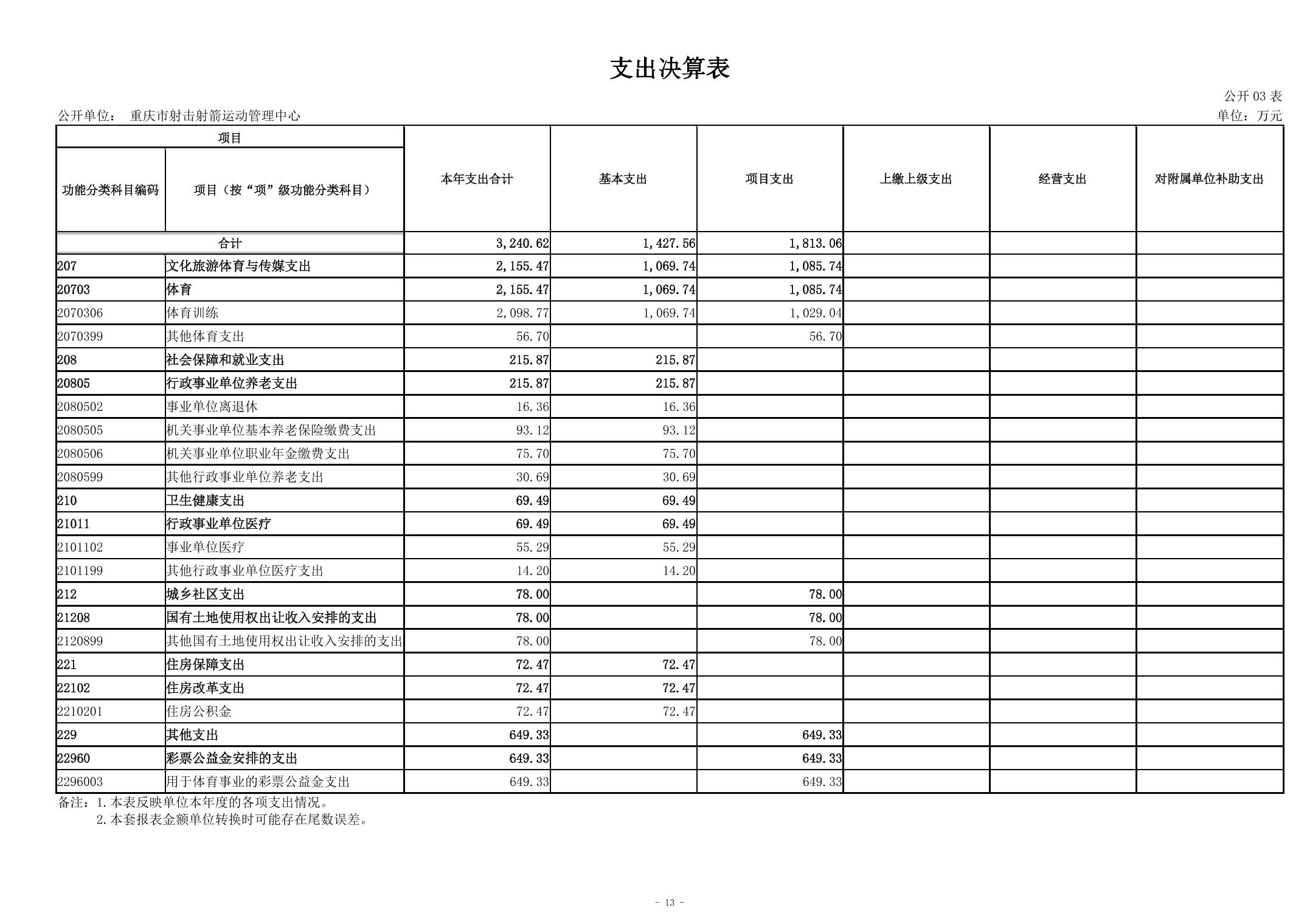 比分直播即时比分