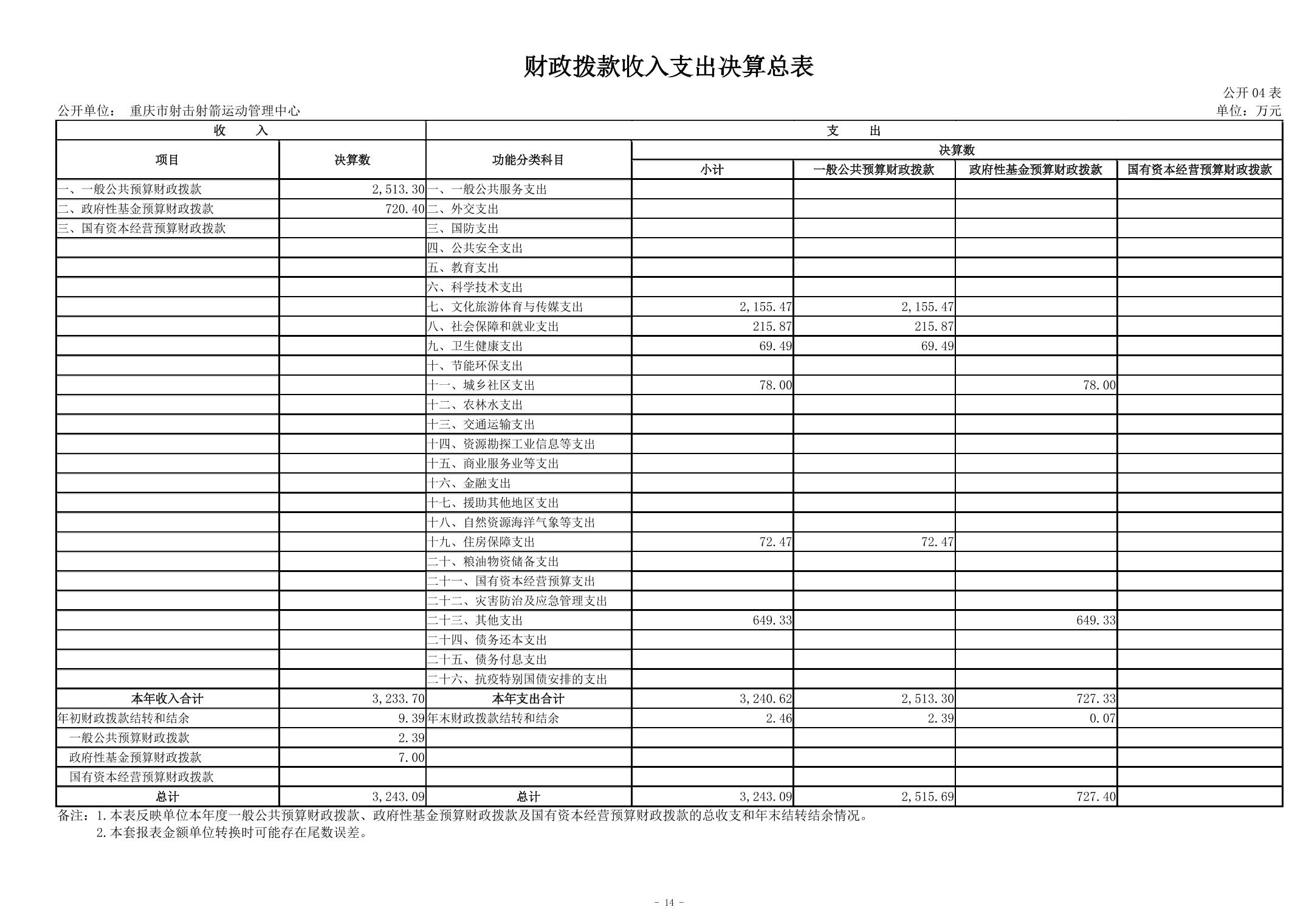比分直播即时比分