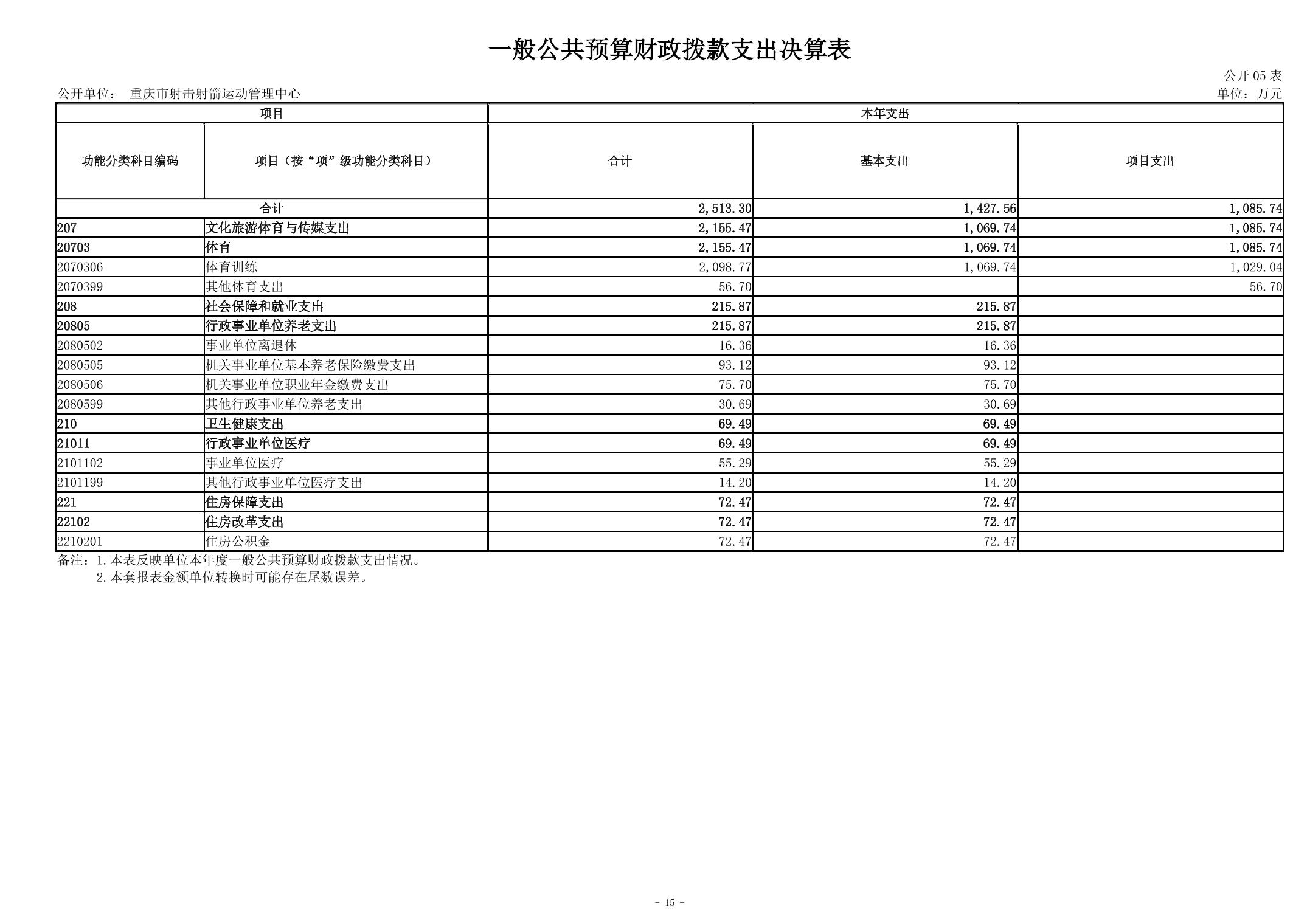 比分直播即时比分