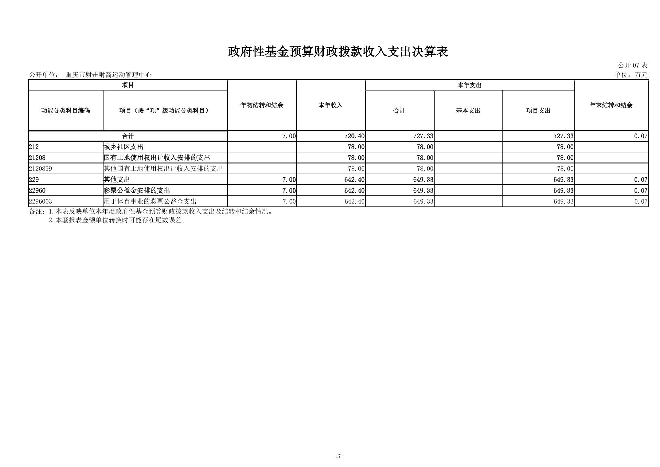 比分直播即时比分