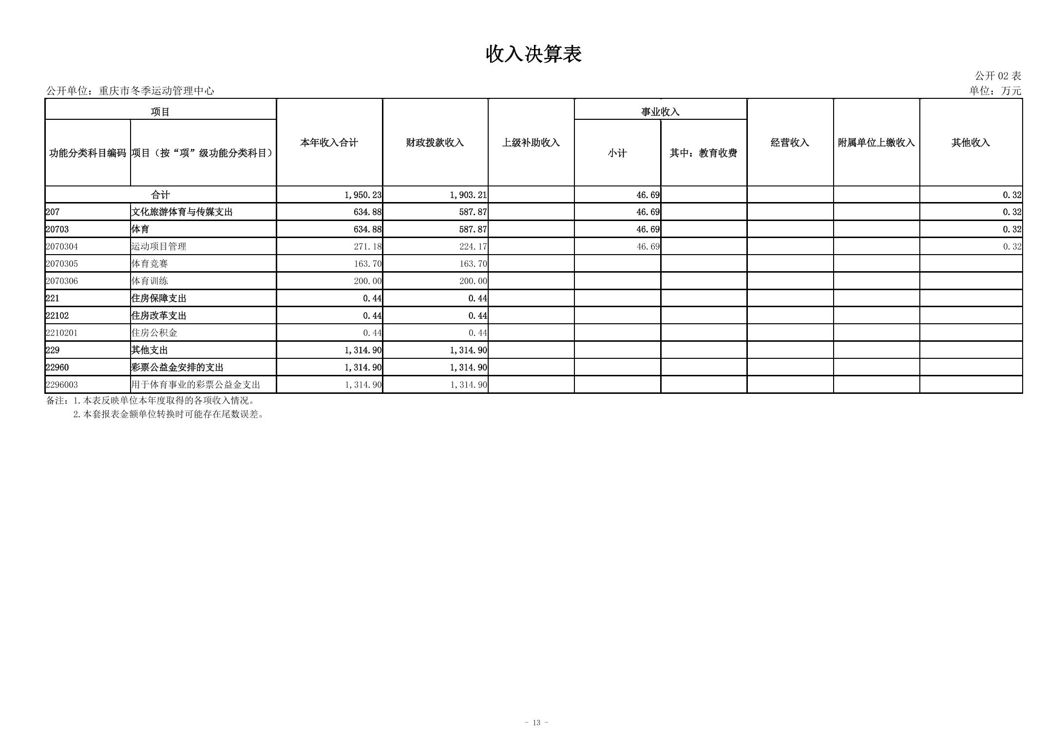 比分直播即时比分