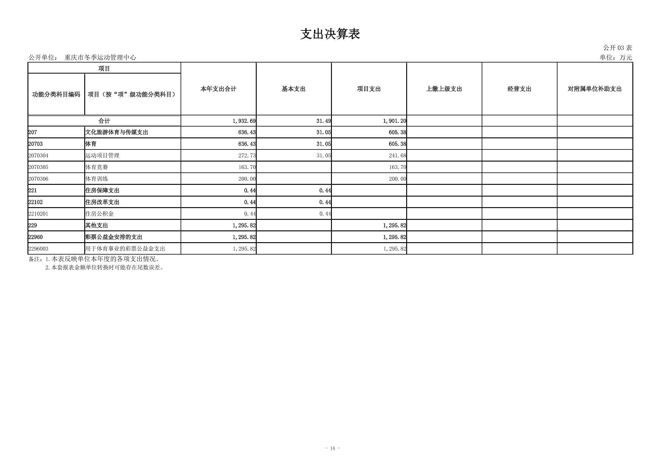 比分直播即时比分