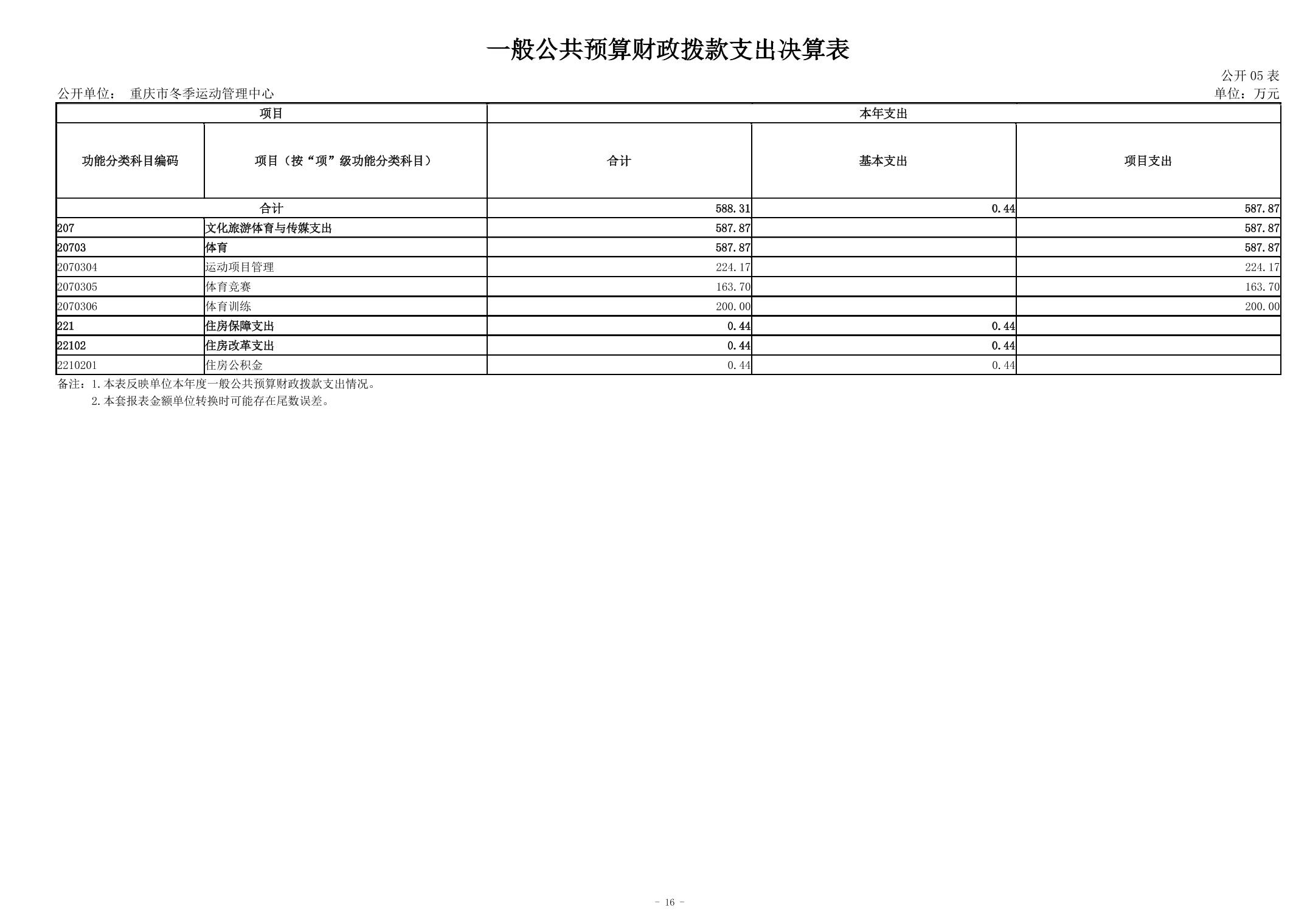 比分直播即时比分
