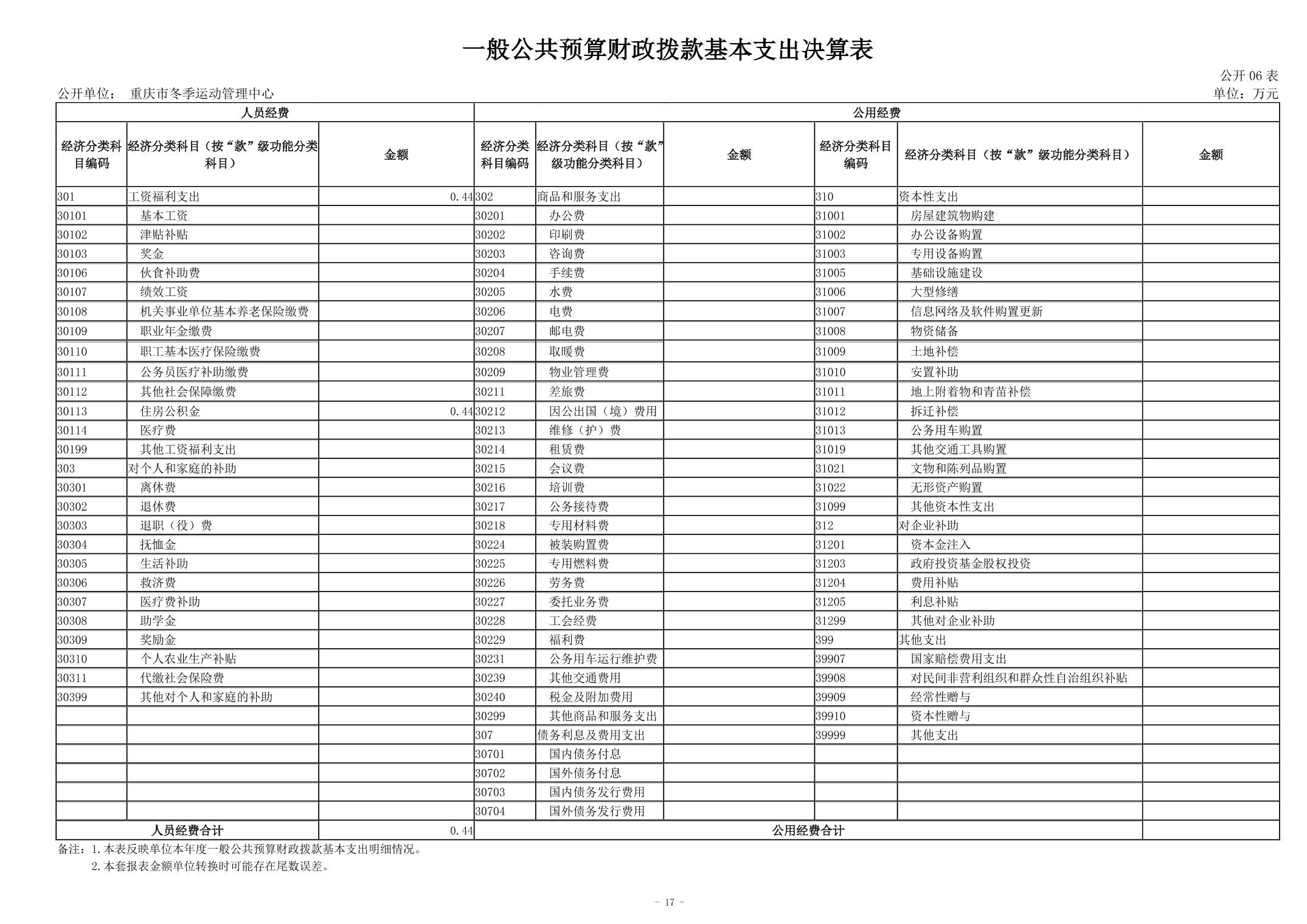 比分直播即时比分