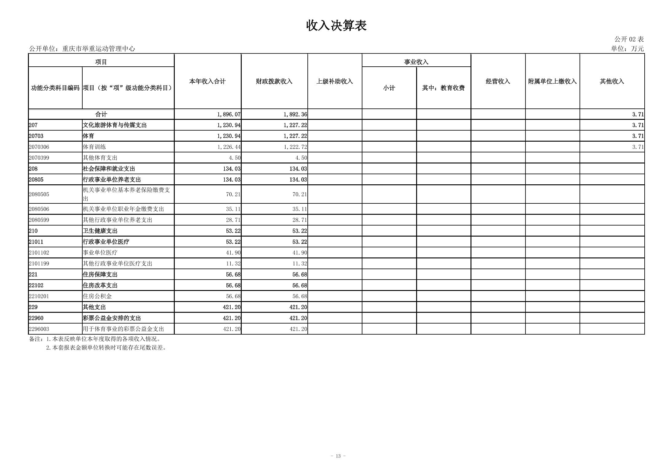 比分直播即时比分