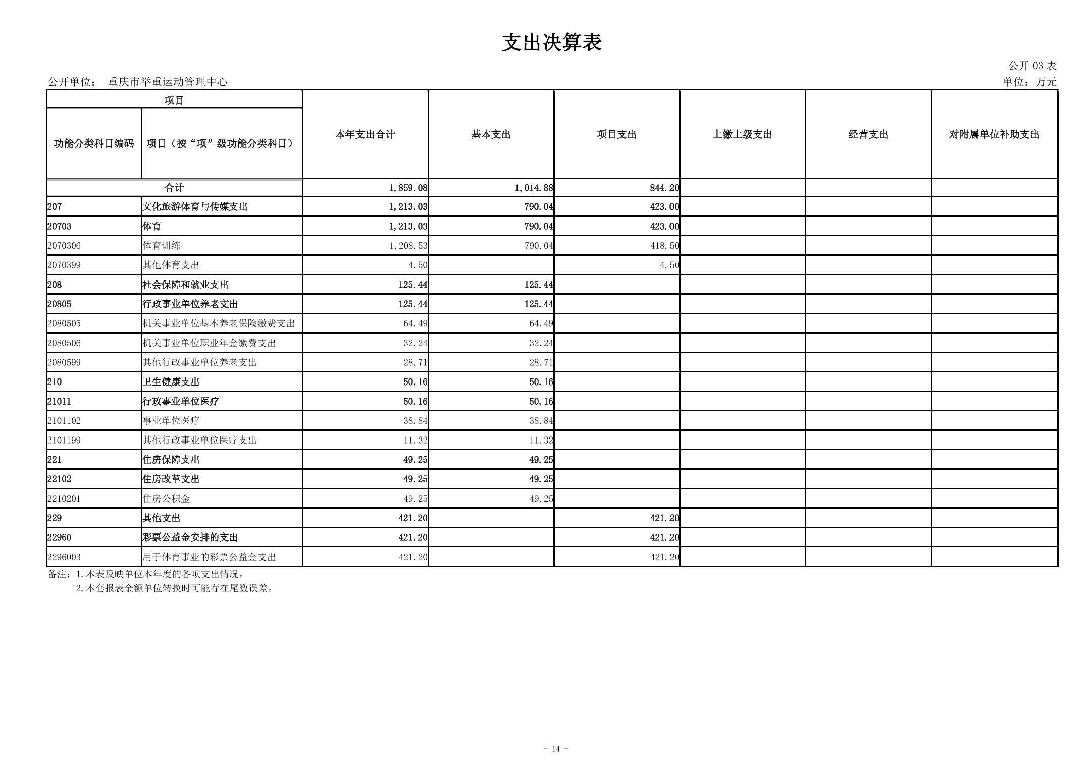 比分直播即时比分
