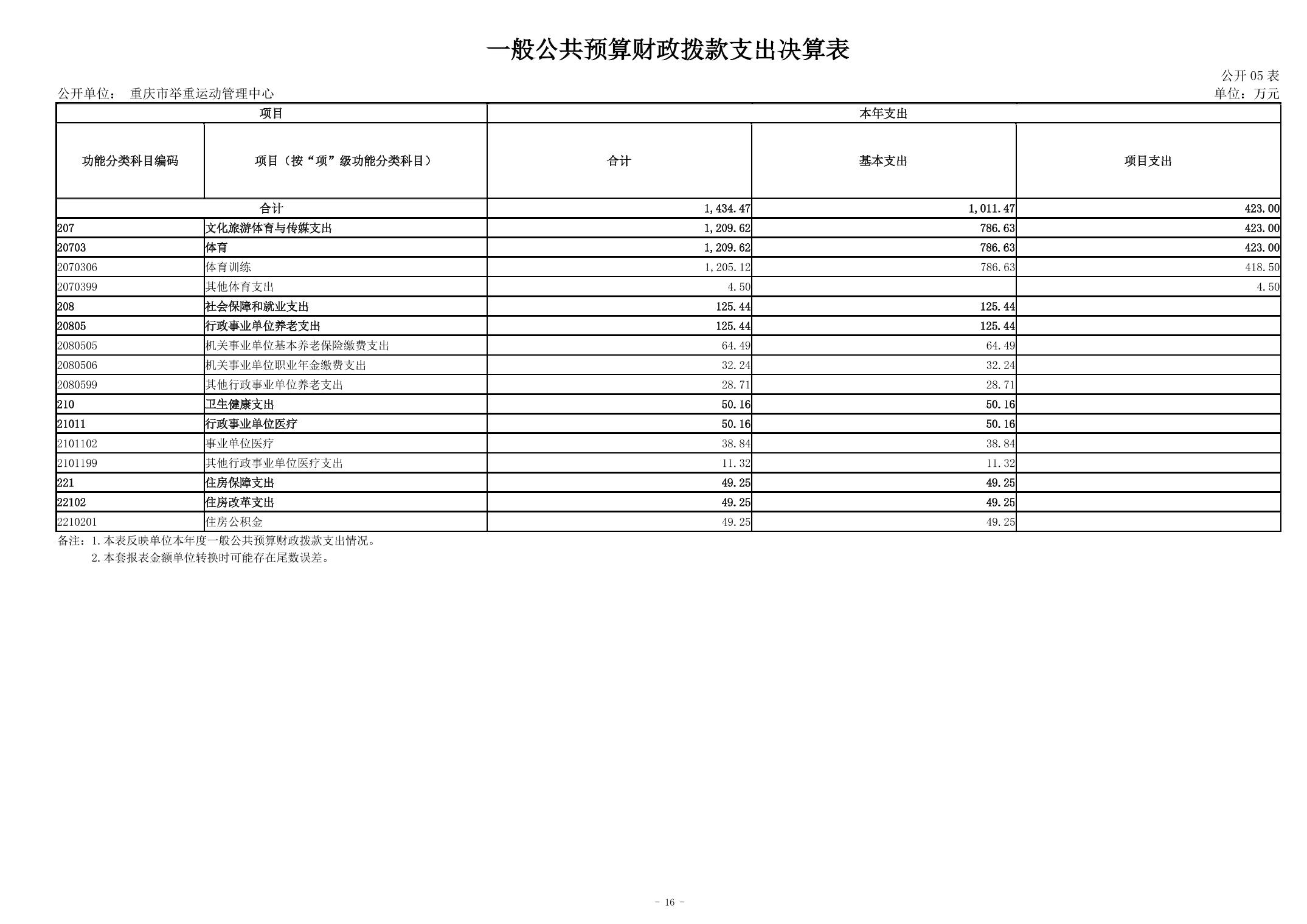 比分直播即时比分