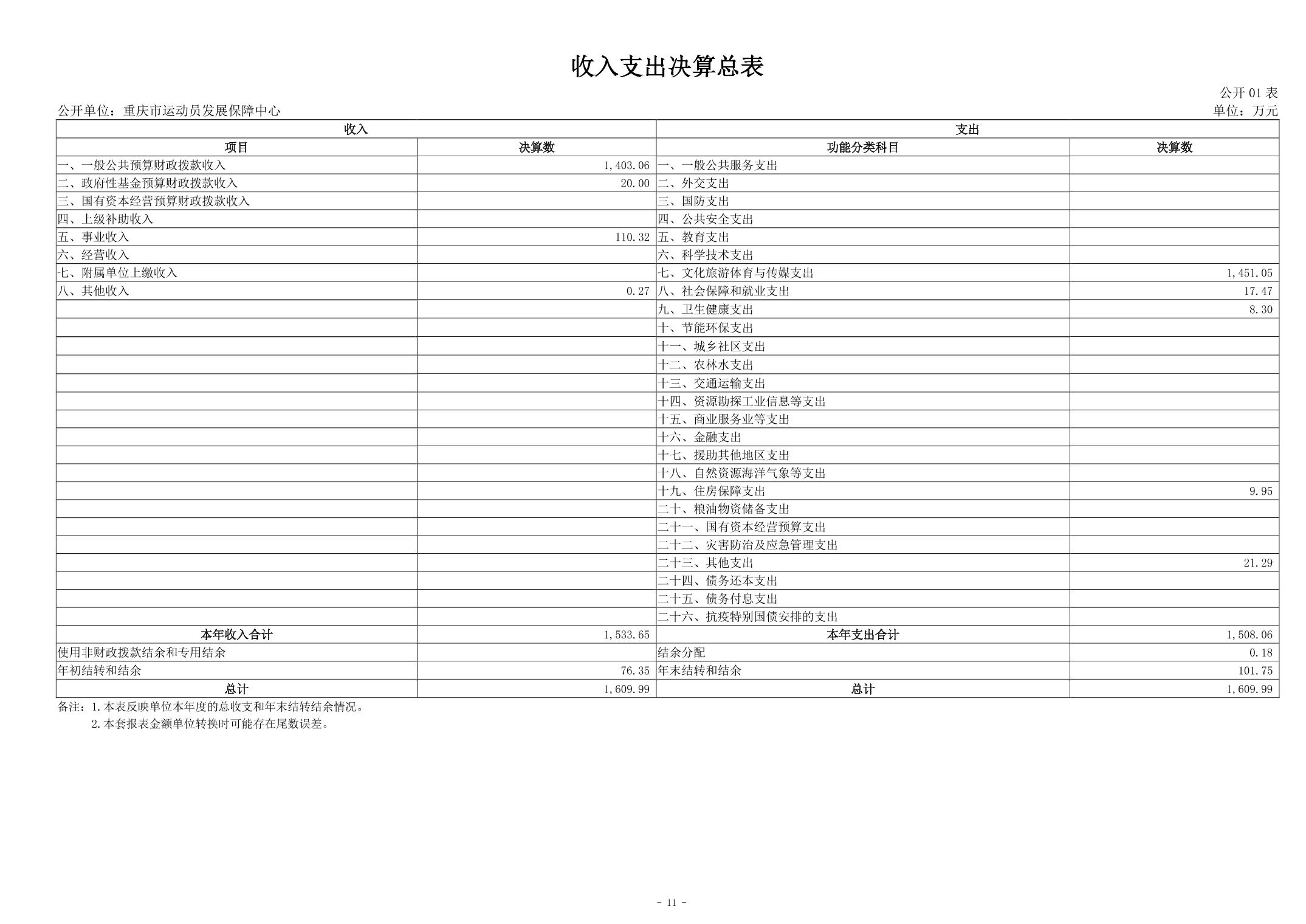 比分直播即时比分