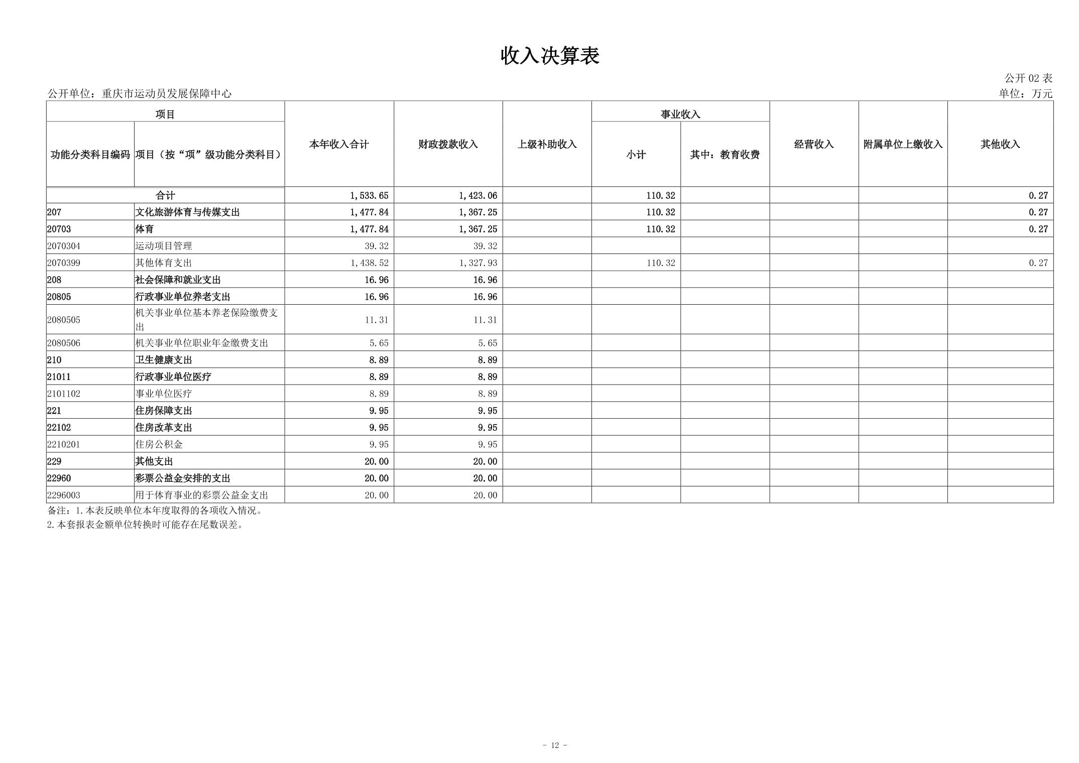 比分直播即时比分