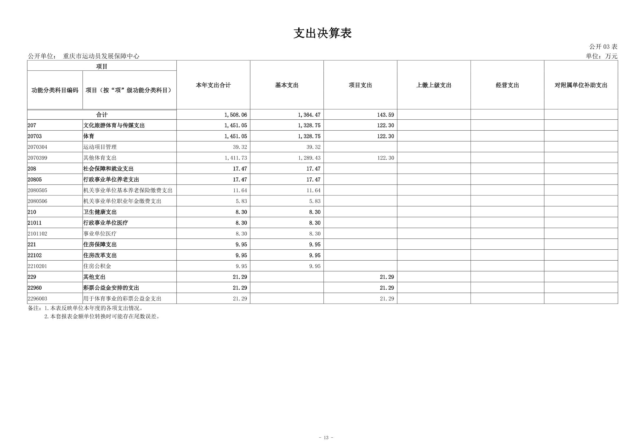 比分直播即时比分