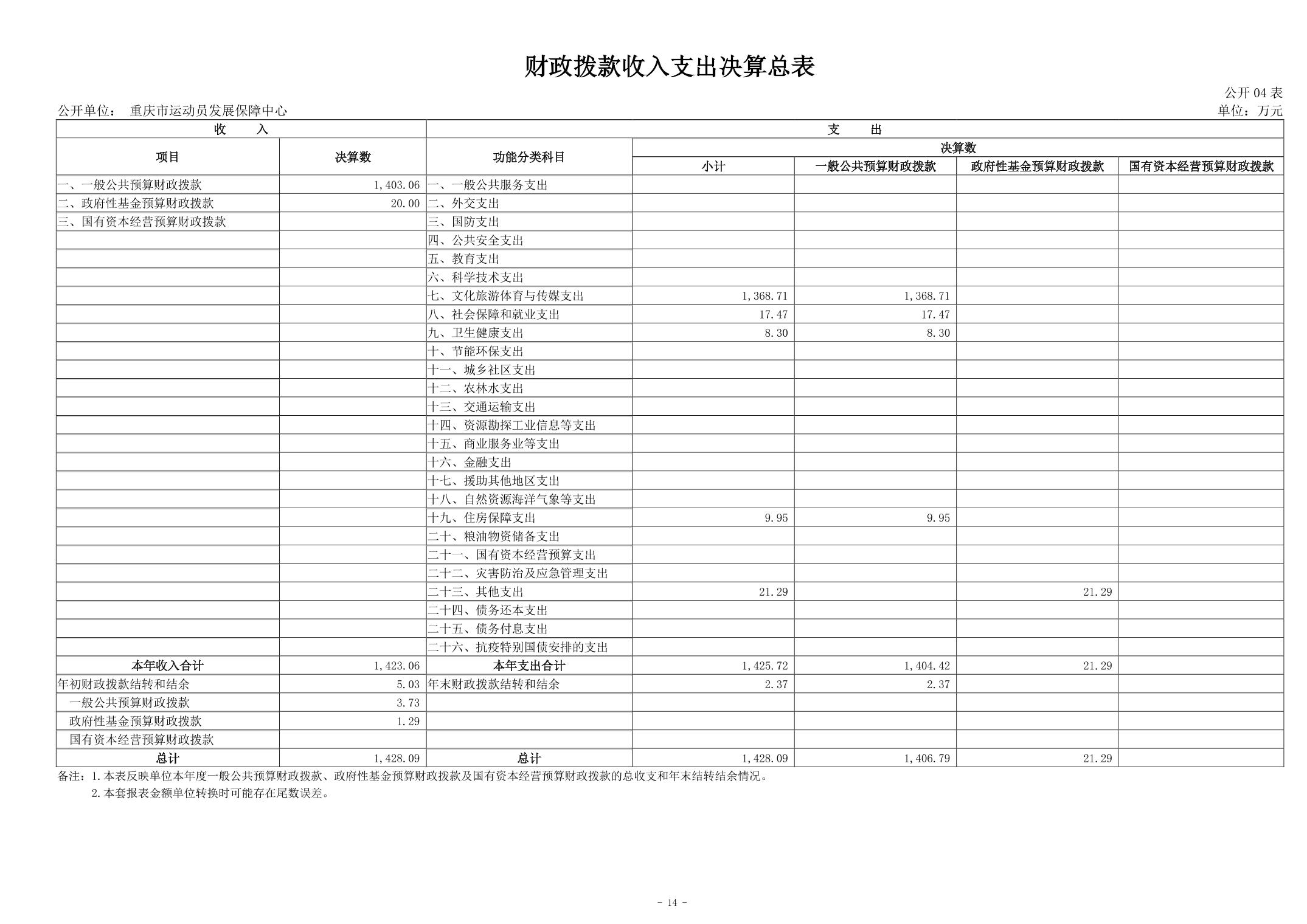 比分直播即时比分