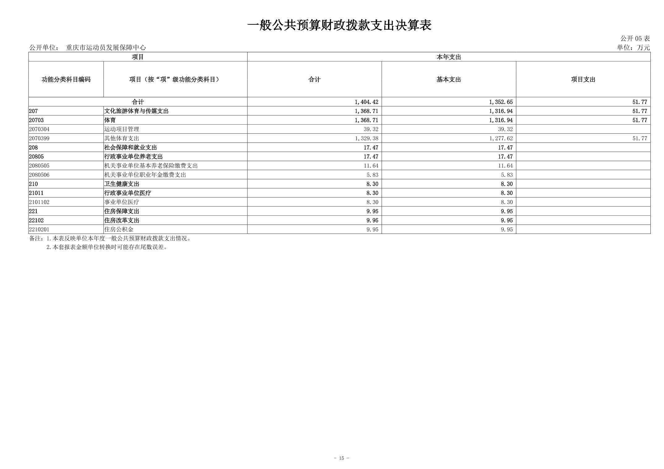 比分直播即时比分