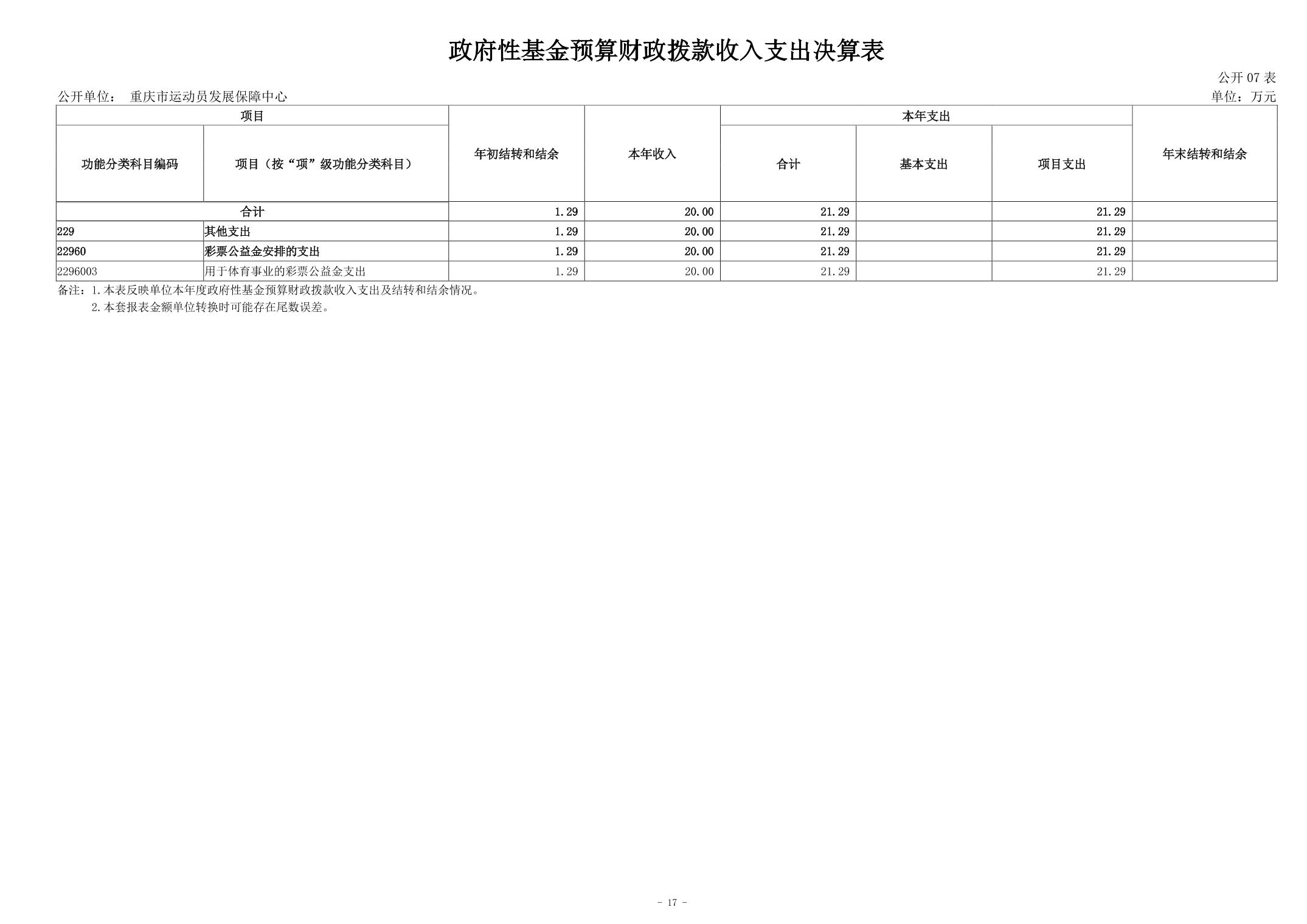 比分直播即时比分