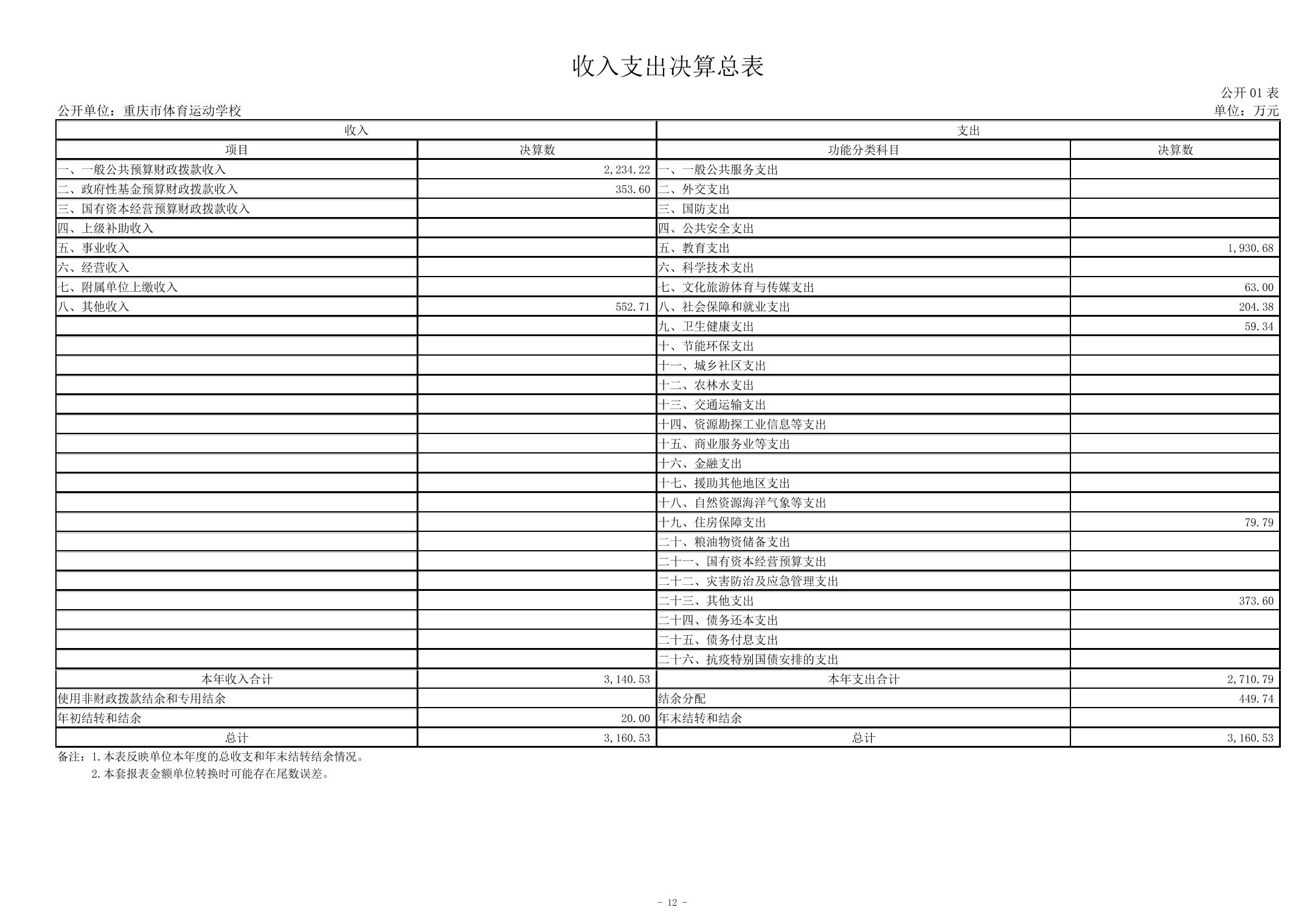 比分直播即时比分