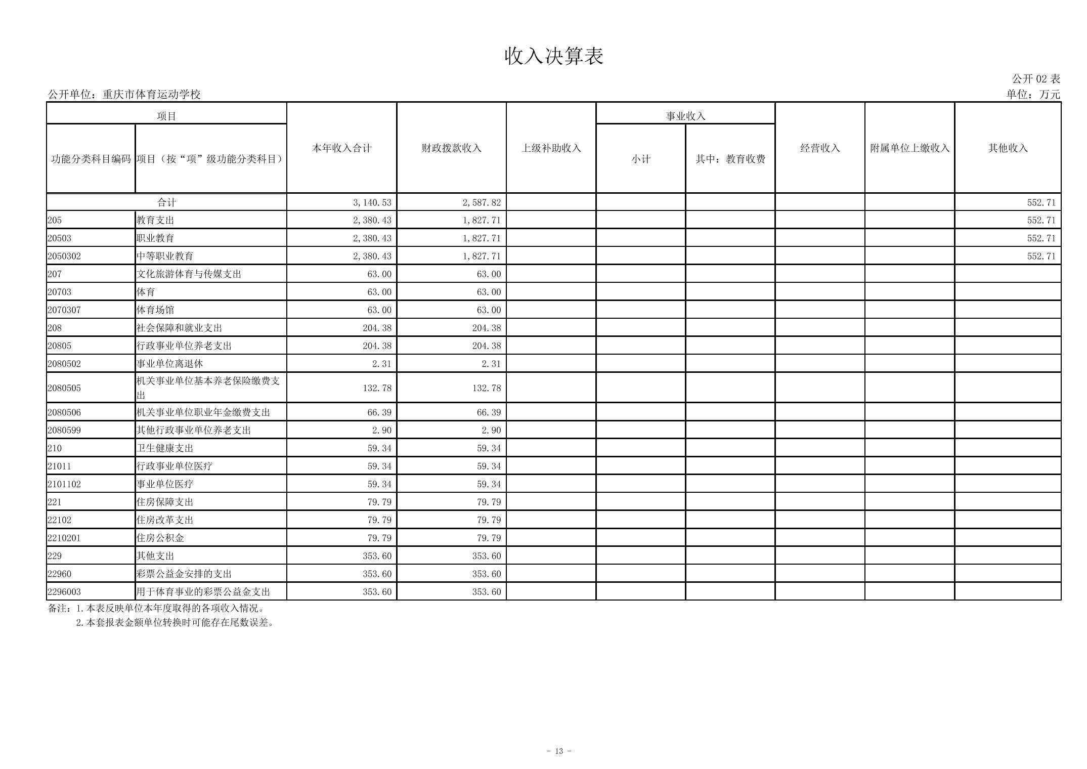 比分直播即时比分