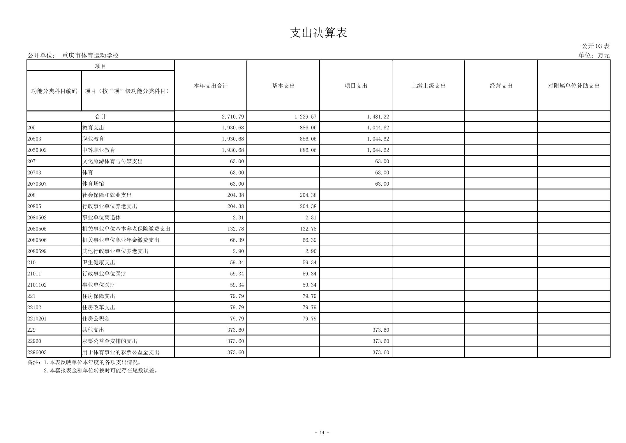 比分直播即时比分