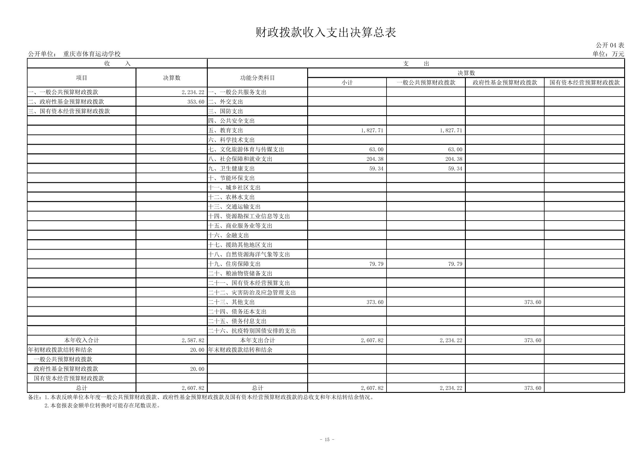 比分直播即时比分