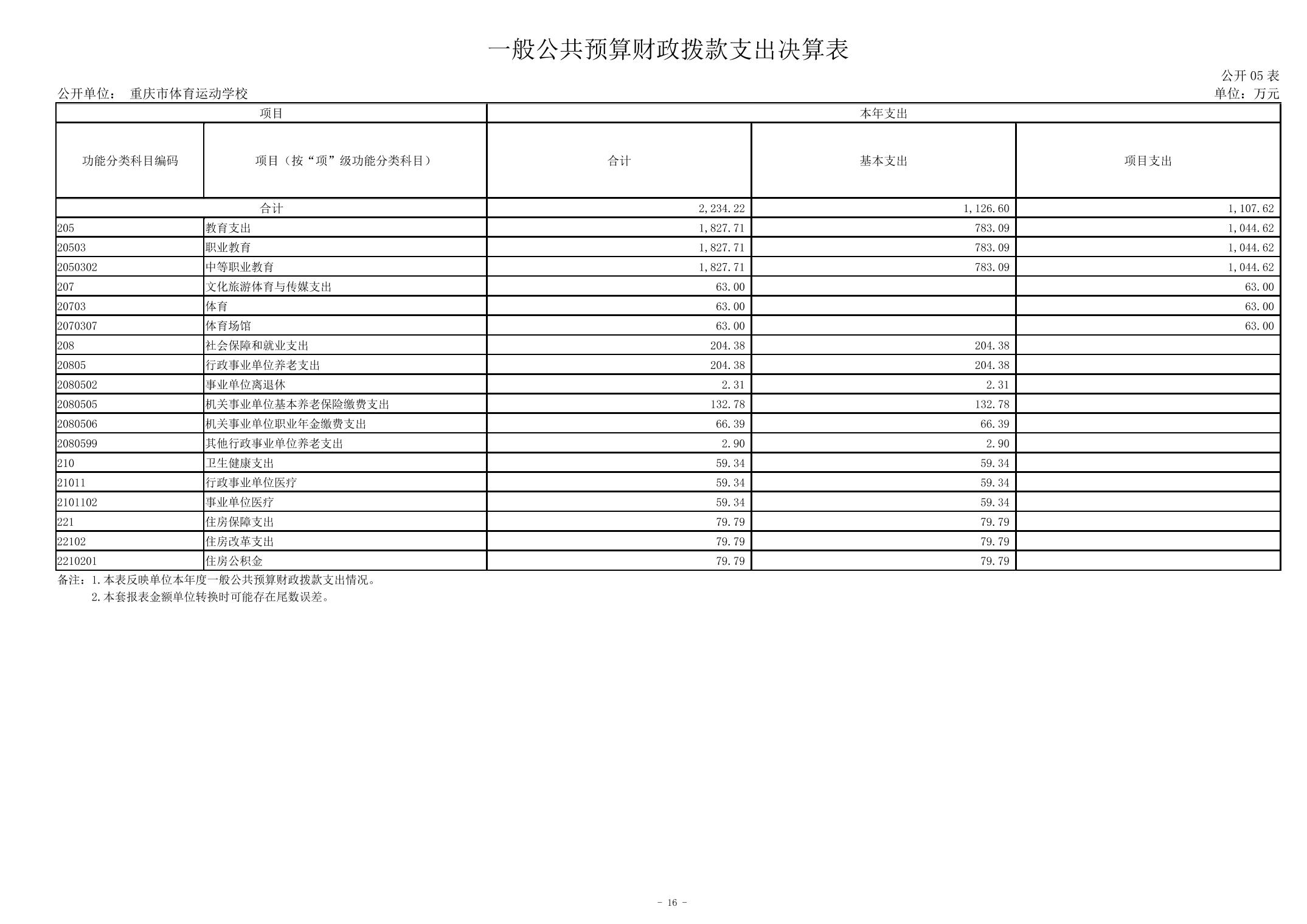 比分直播即时比分