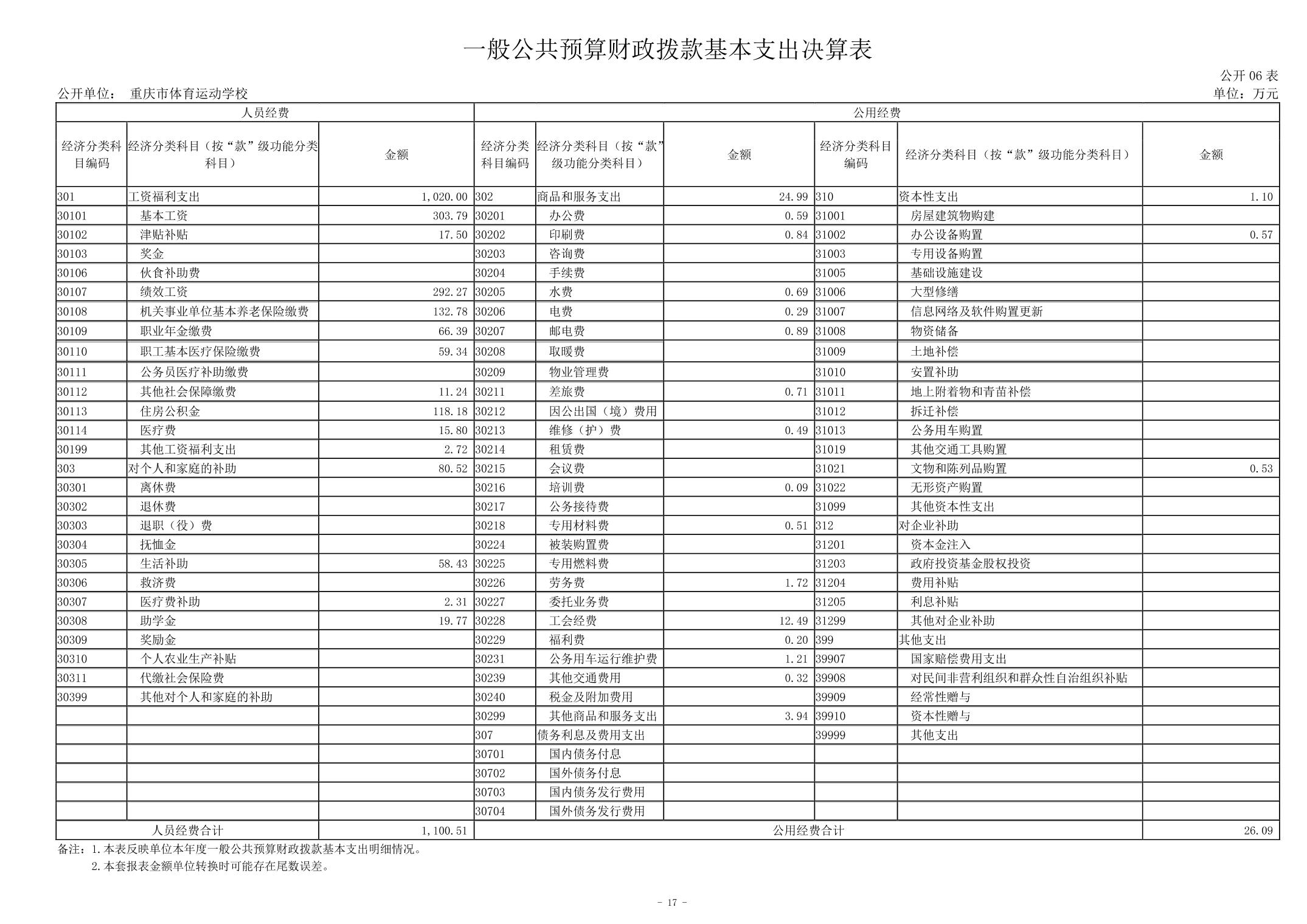比分直播即时比分