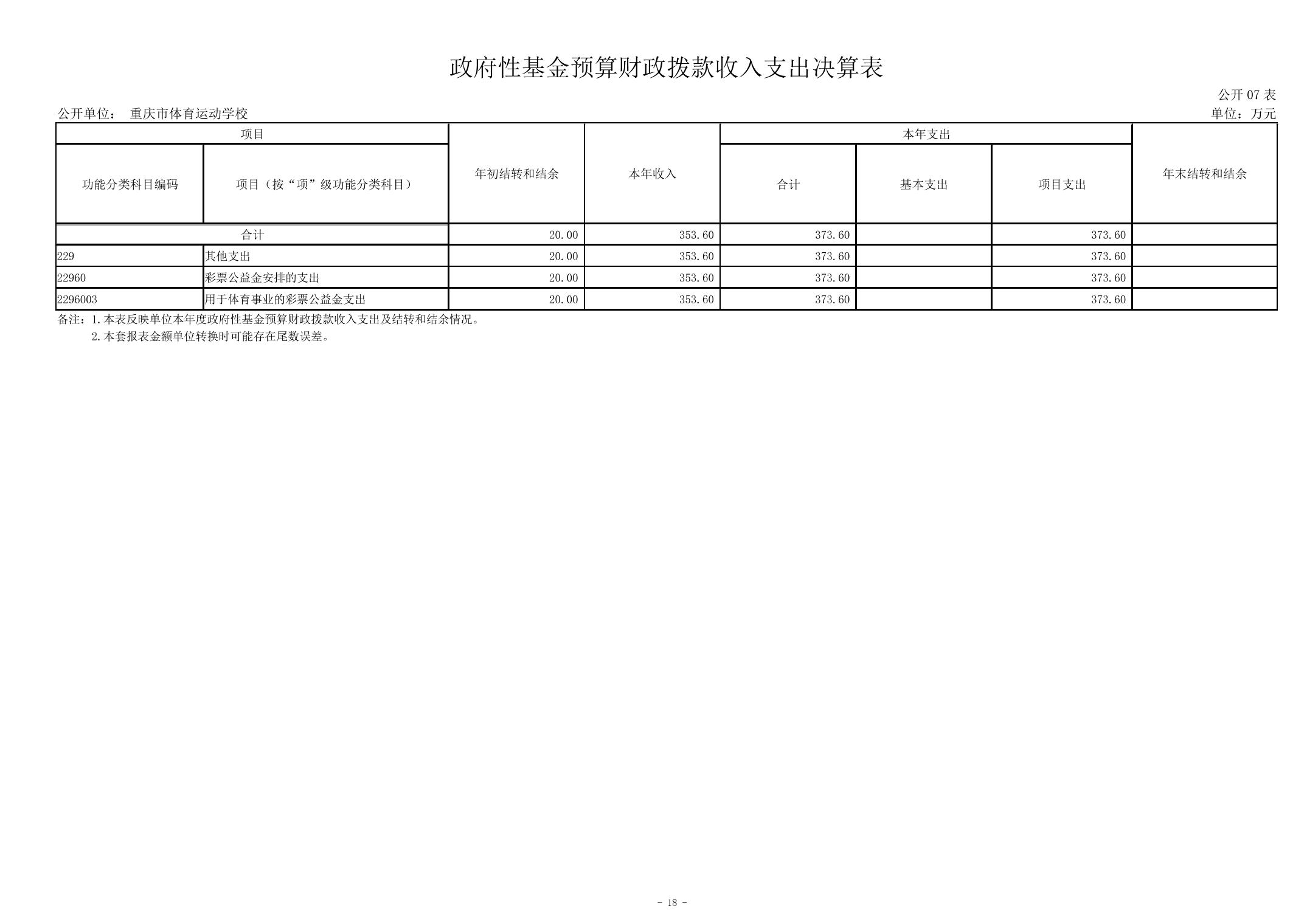 比分直播即时比分