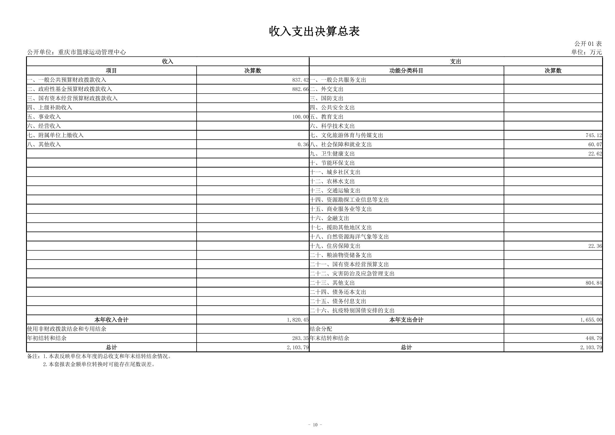 比分直播即时比分