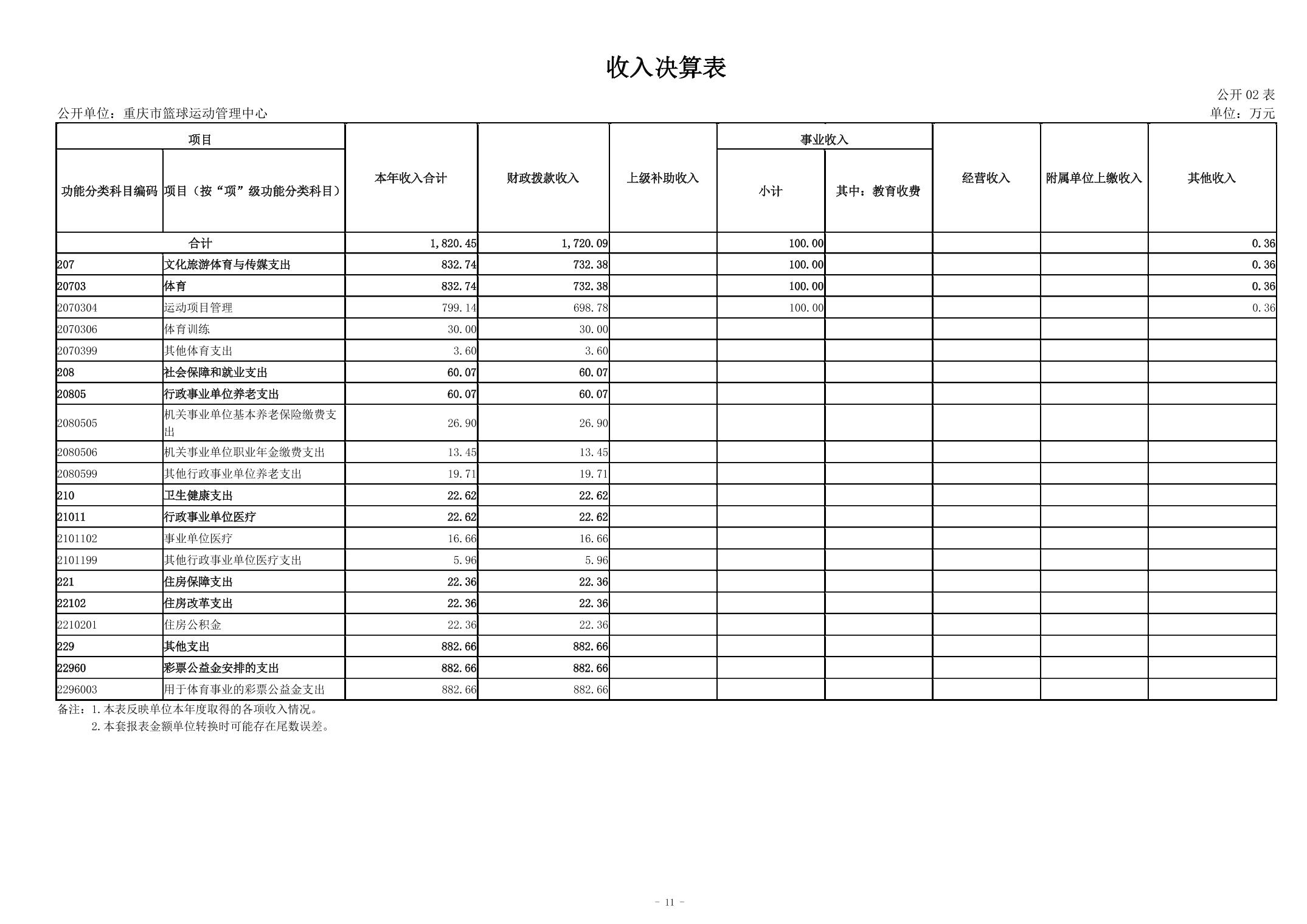 比分直播即时比分