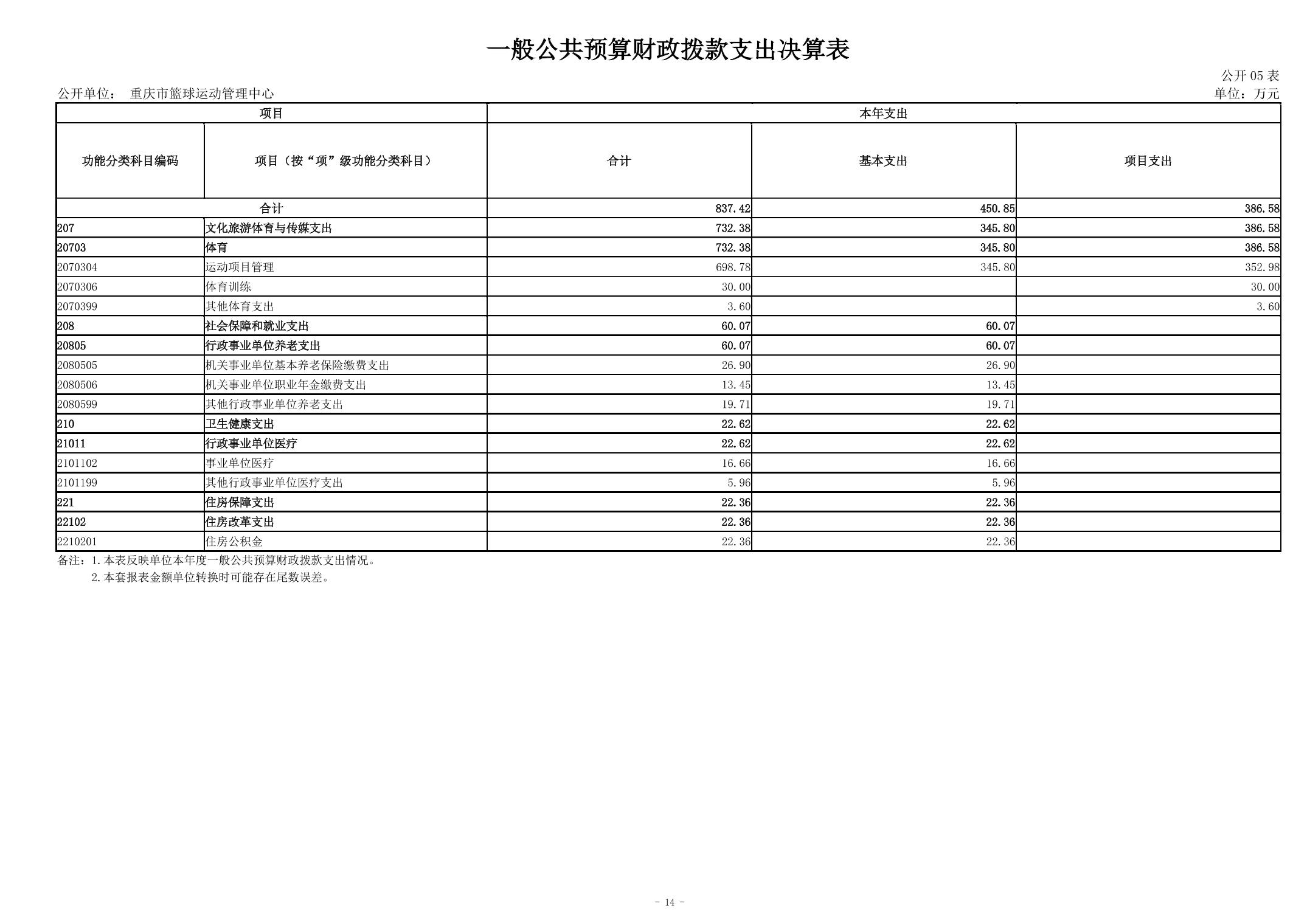 比分直播即时比分