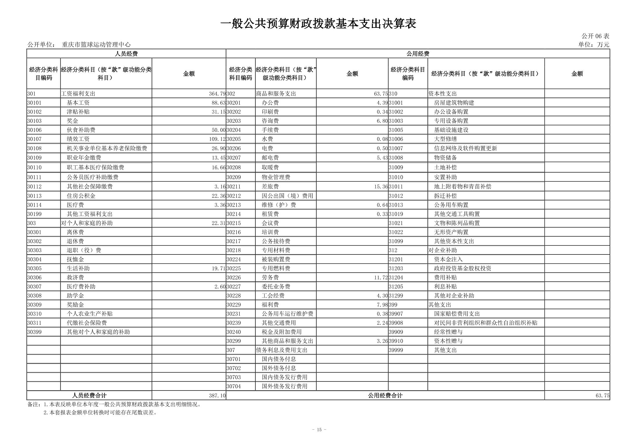 比分直播即时比分