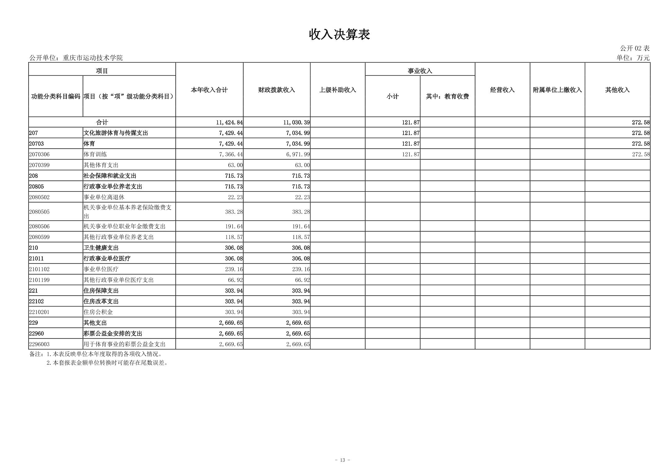 比分直播即时比分
