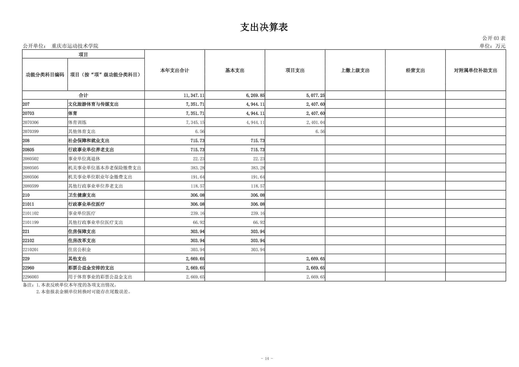 比分直播即时比分