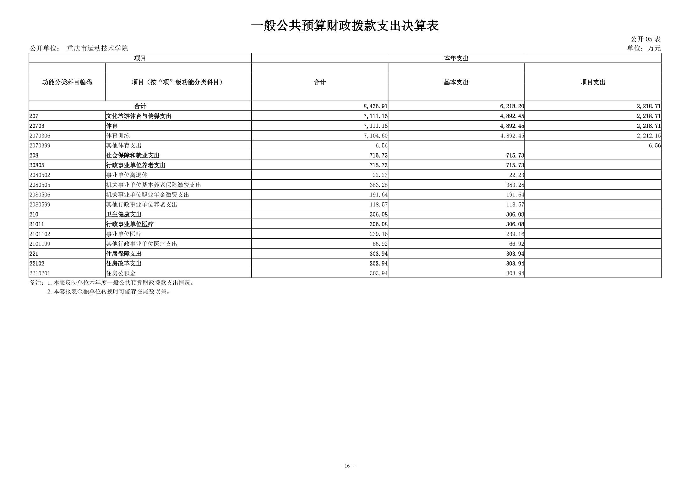 比分直播即时比分