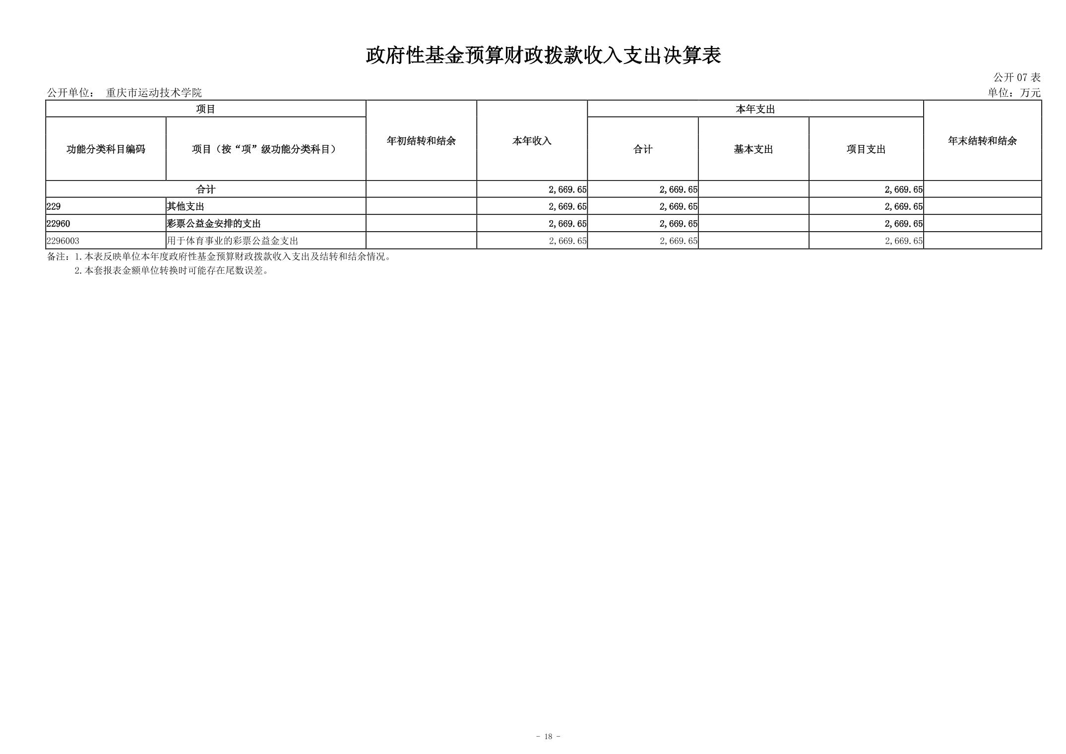 比分直播即时比分