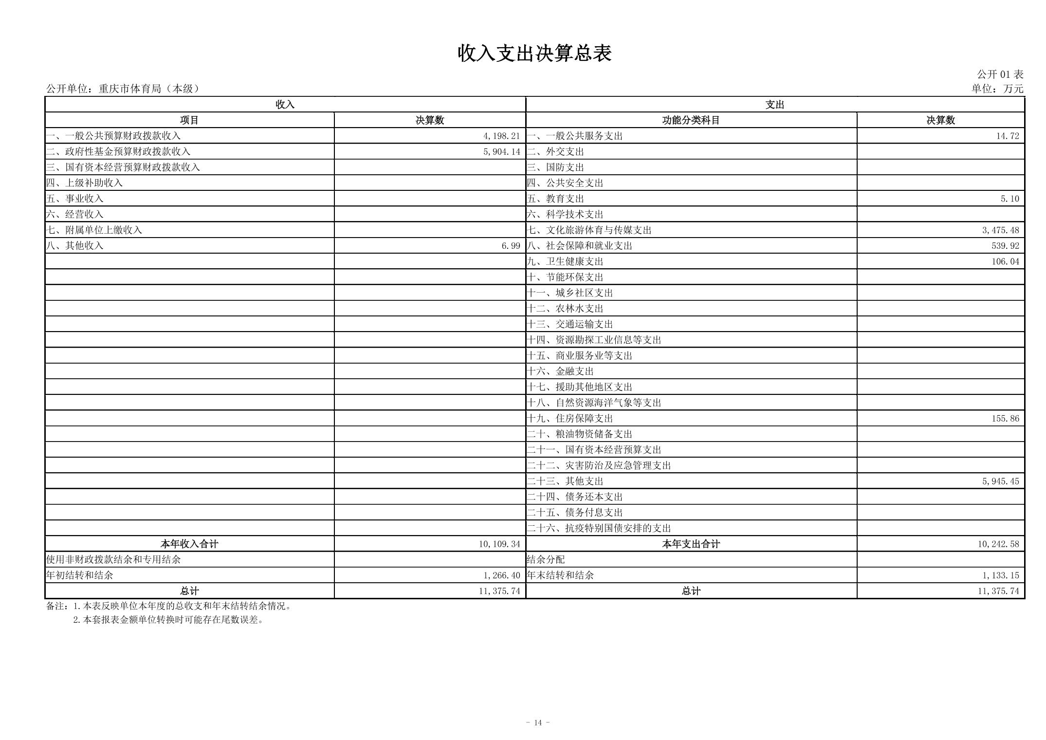 比分直播即时比分