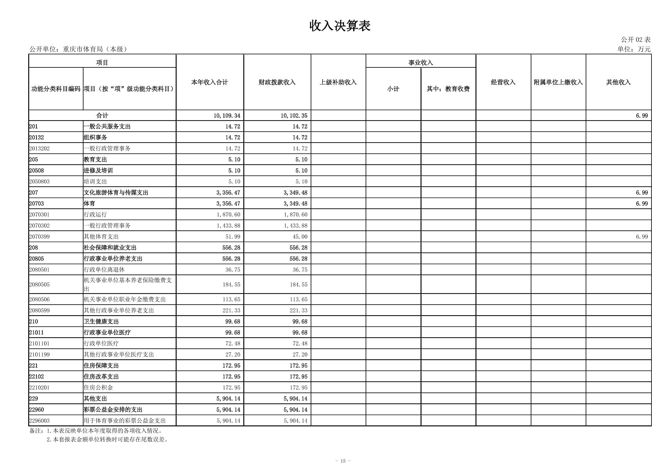 比分直播即时比分