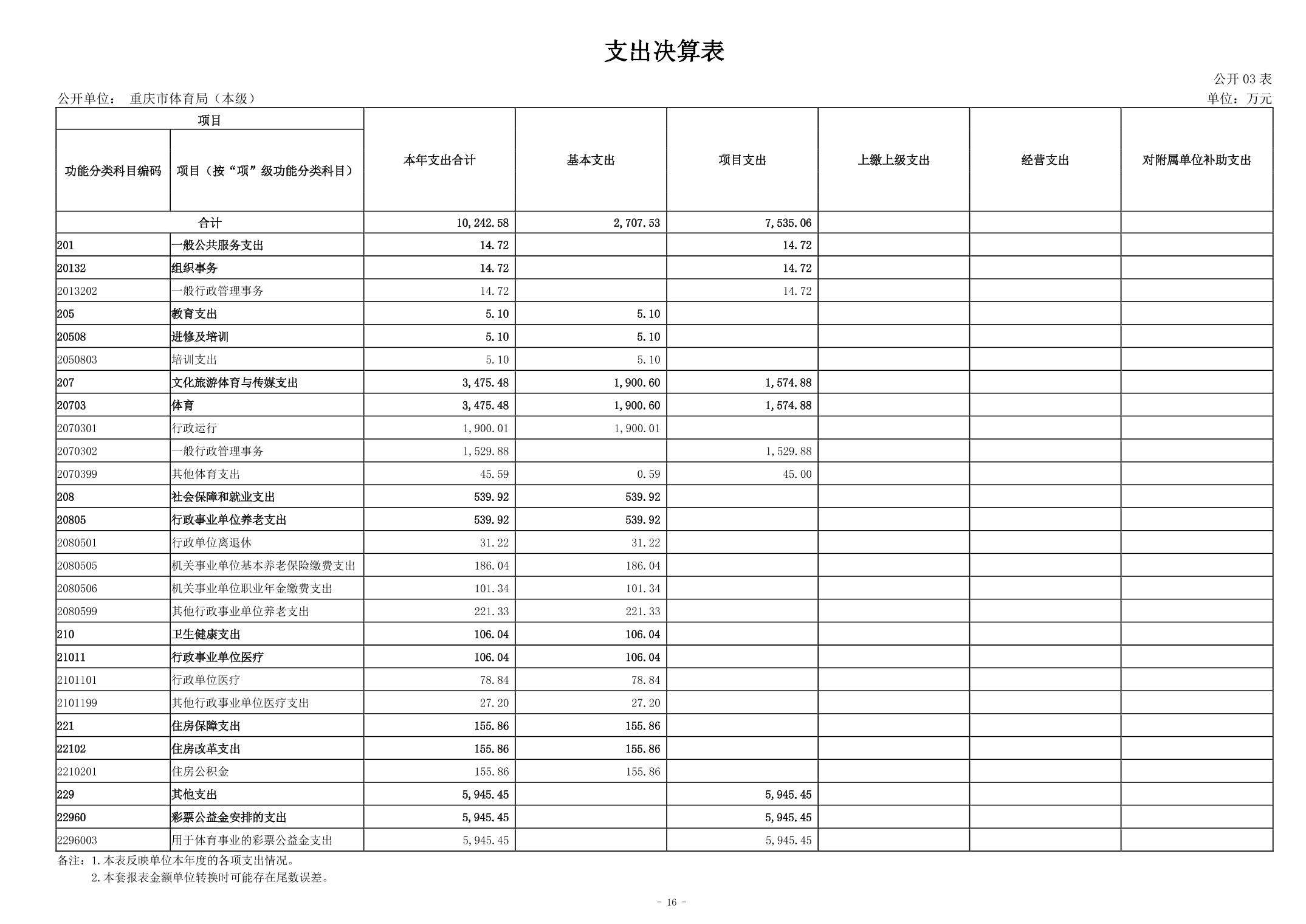 比分直播即时比分