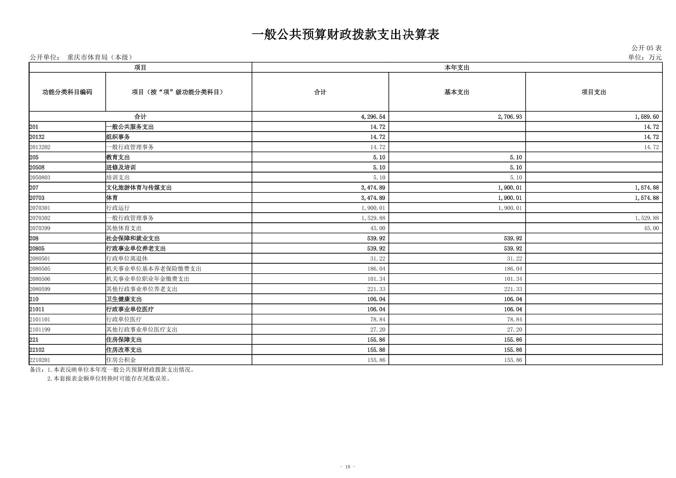 比分直播即时比分