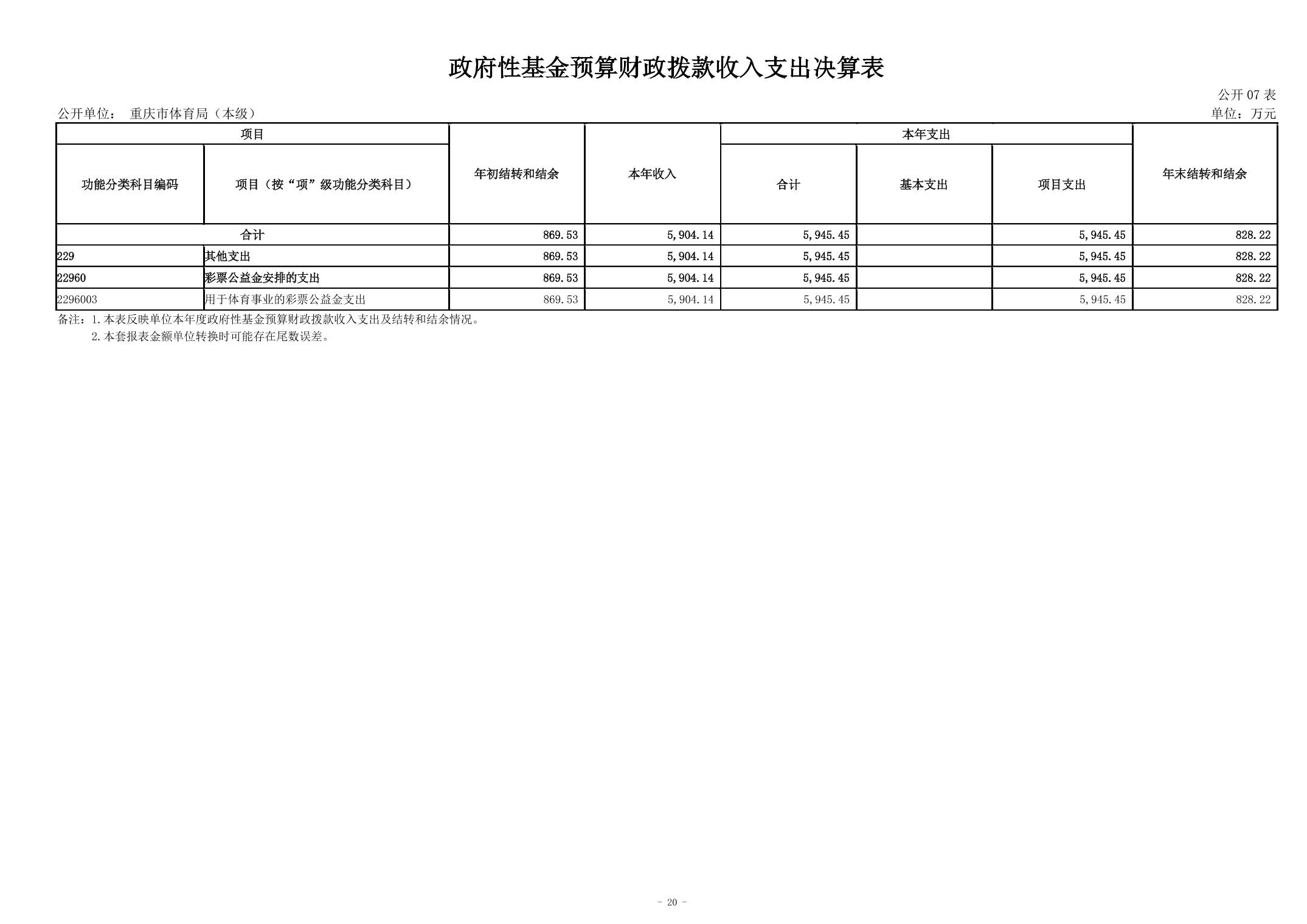 比分直播即时比分