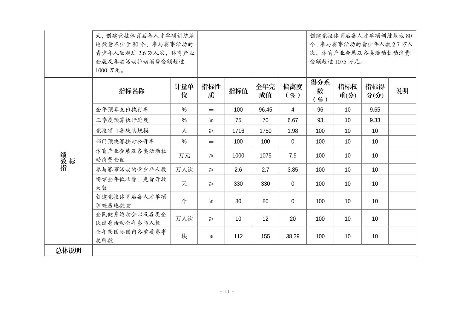 比分直播即时比分