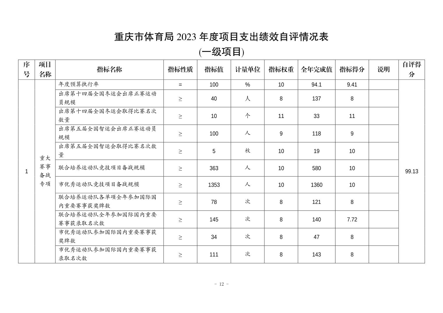 比分直播即时比分