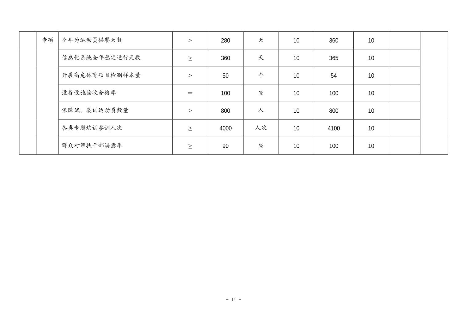 比分直播即时比分