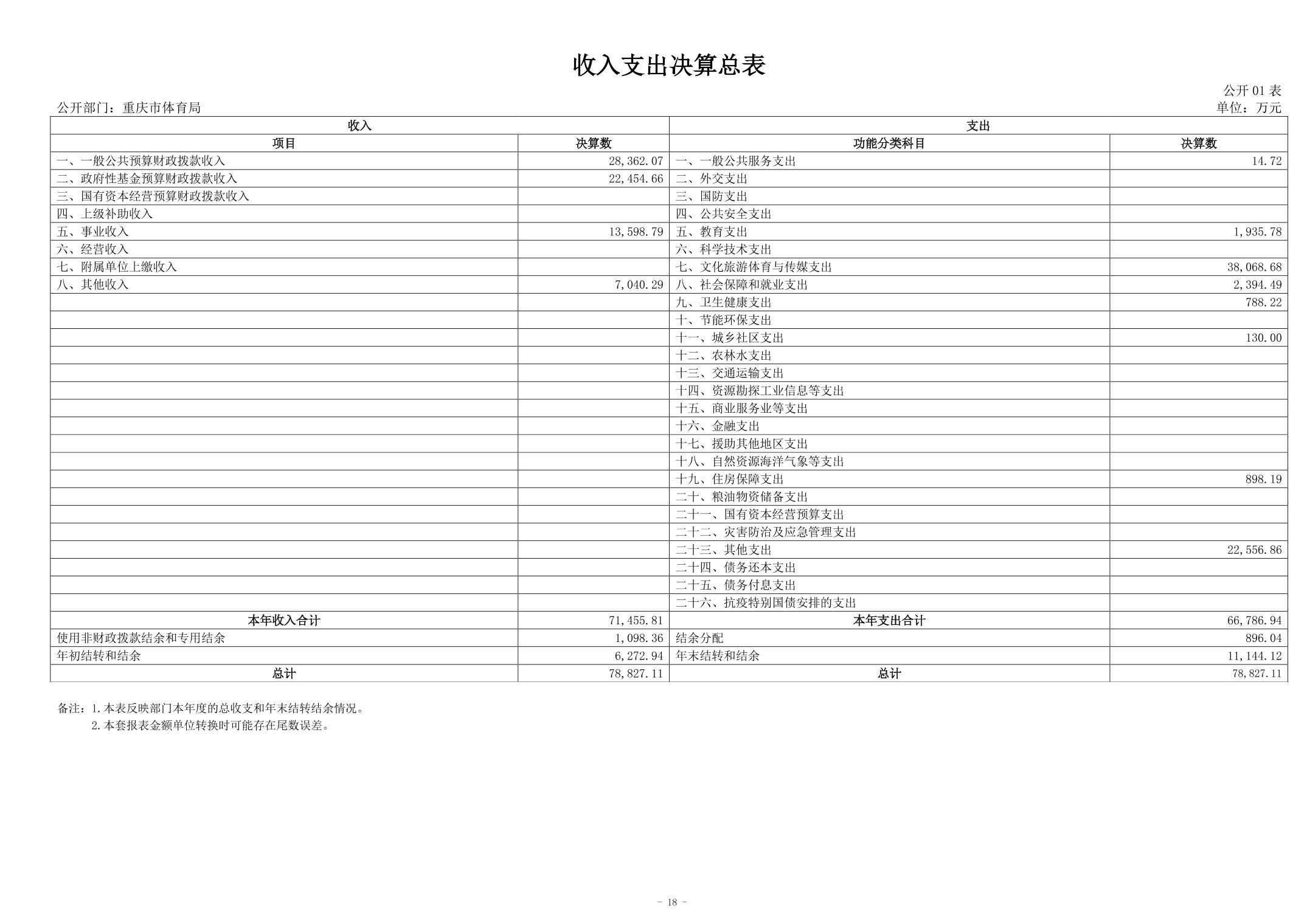 比分直播即时比分