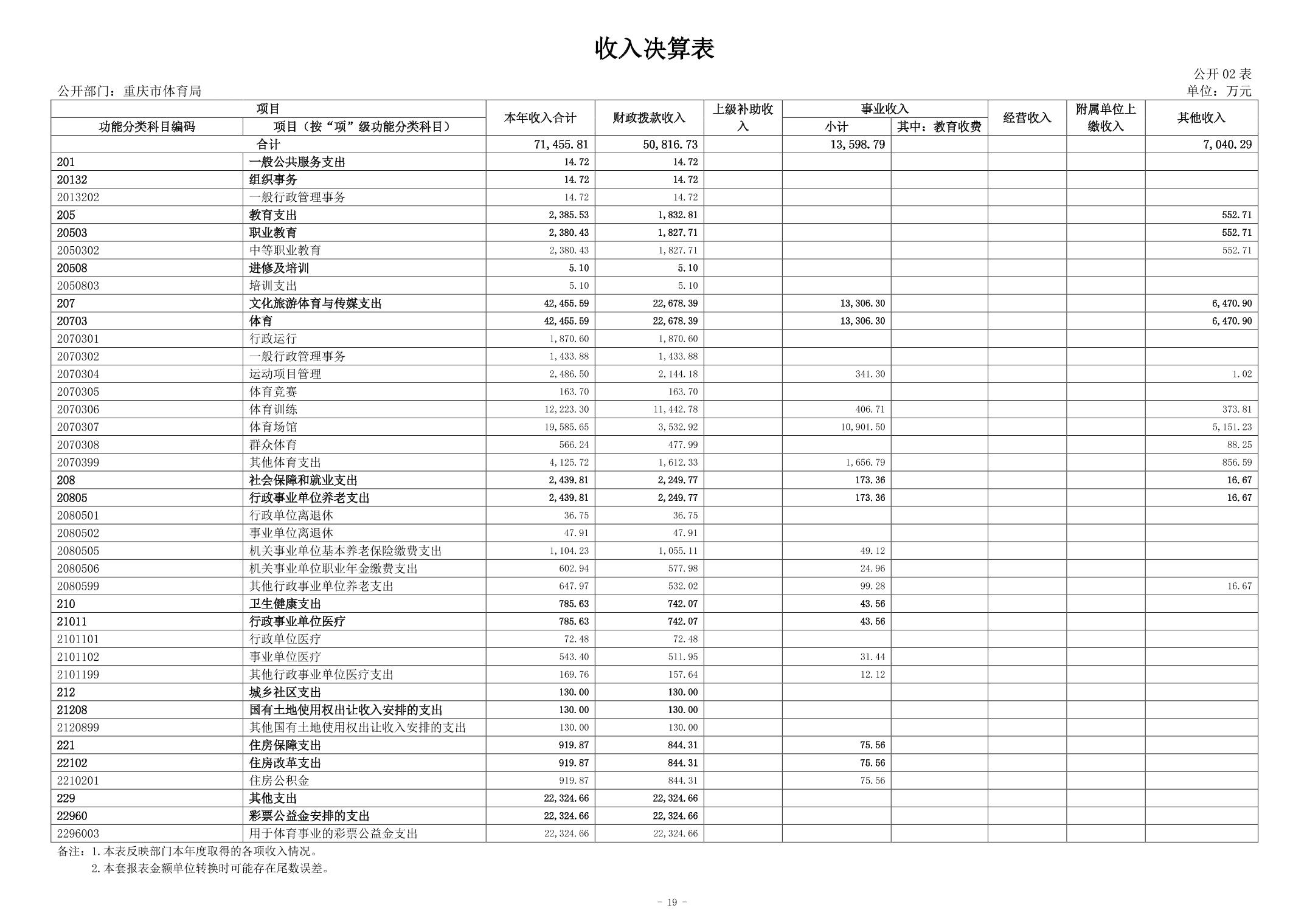 比分直播即时比分