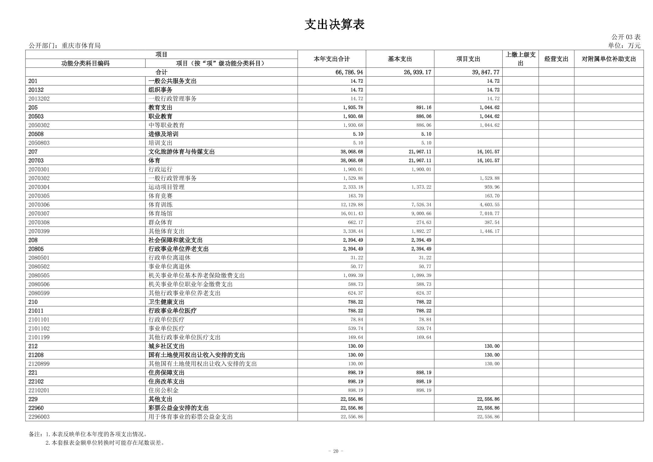 比分直播即时比分