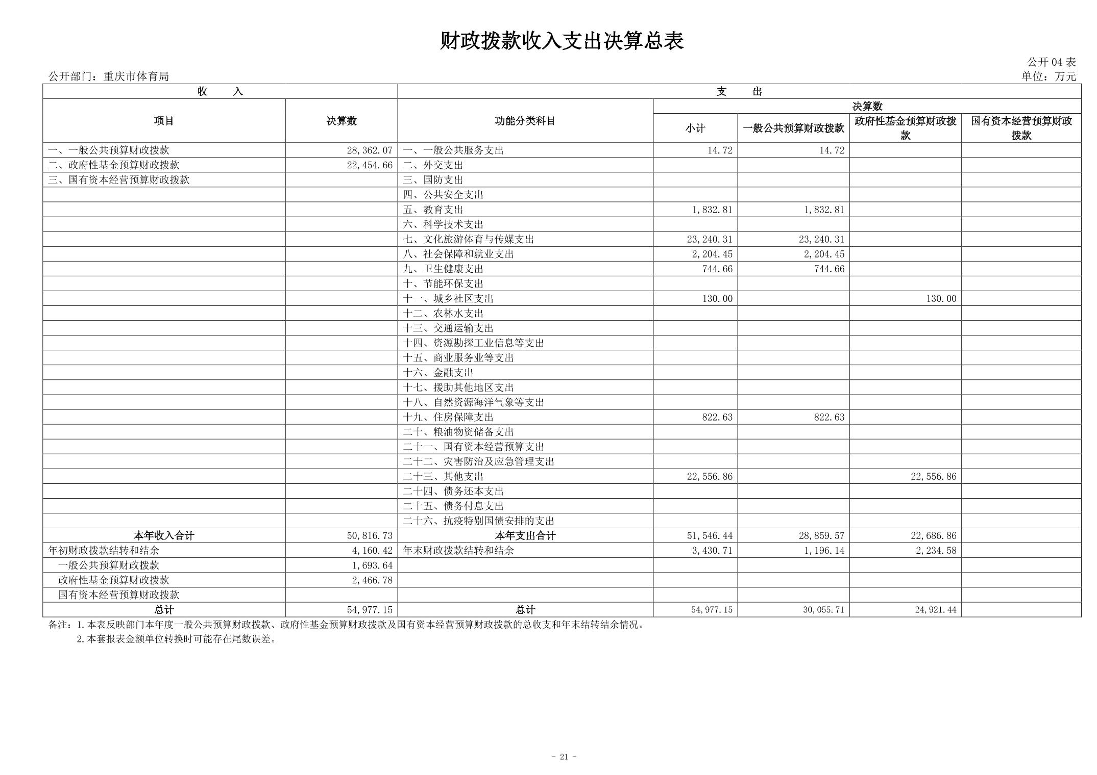 比分直播即时比分