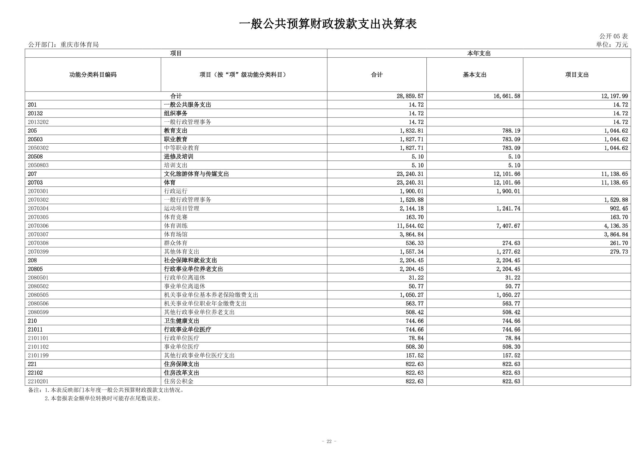 比分直播即时比分