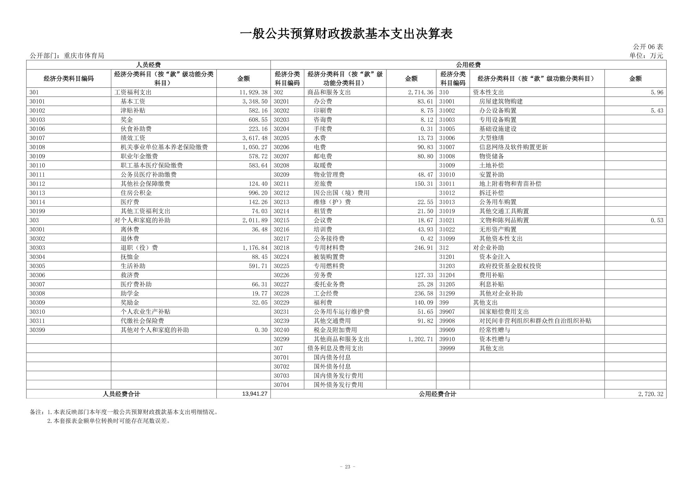比分直播即时比分