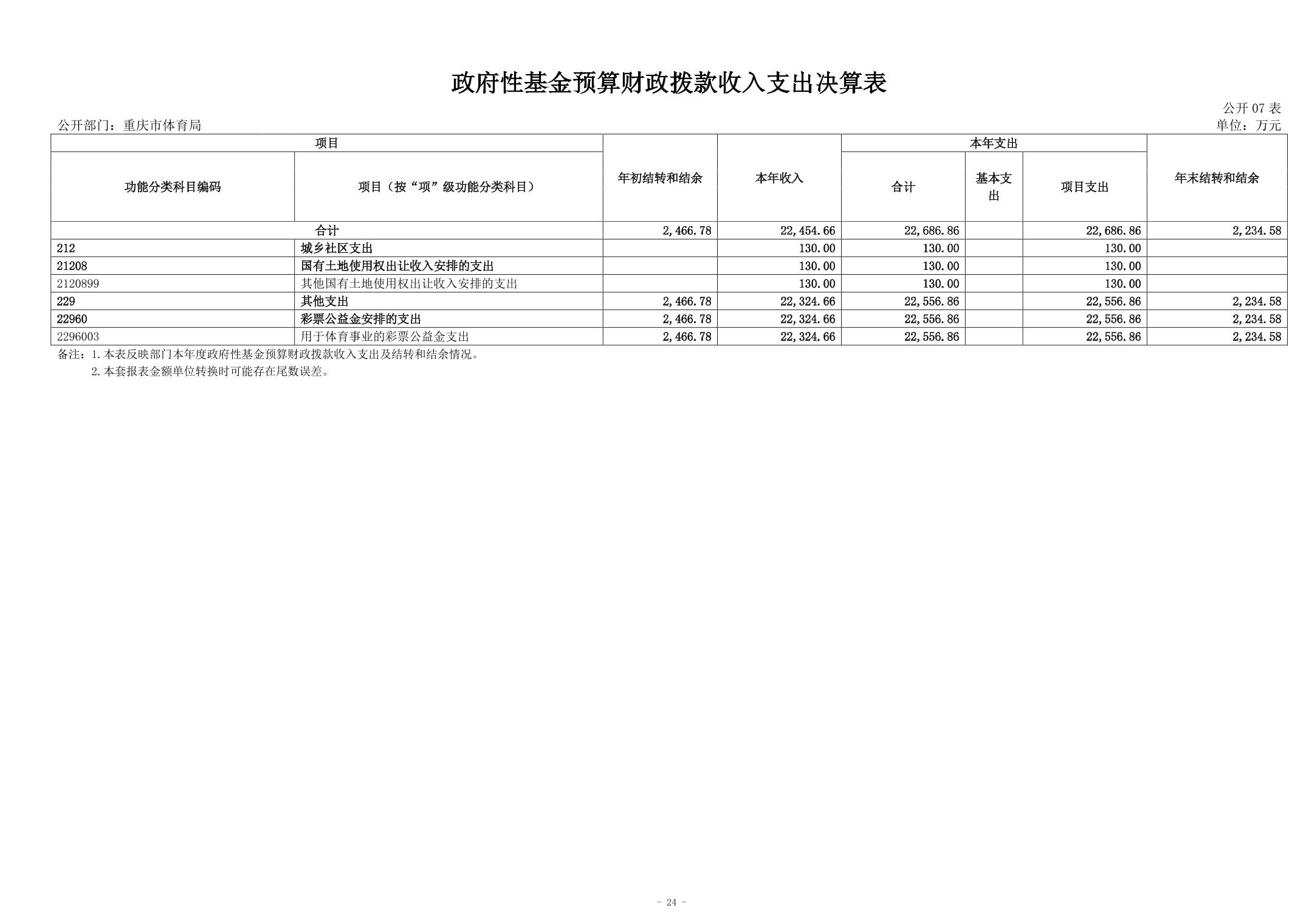 比分直播即时比分
