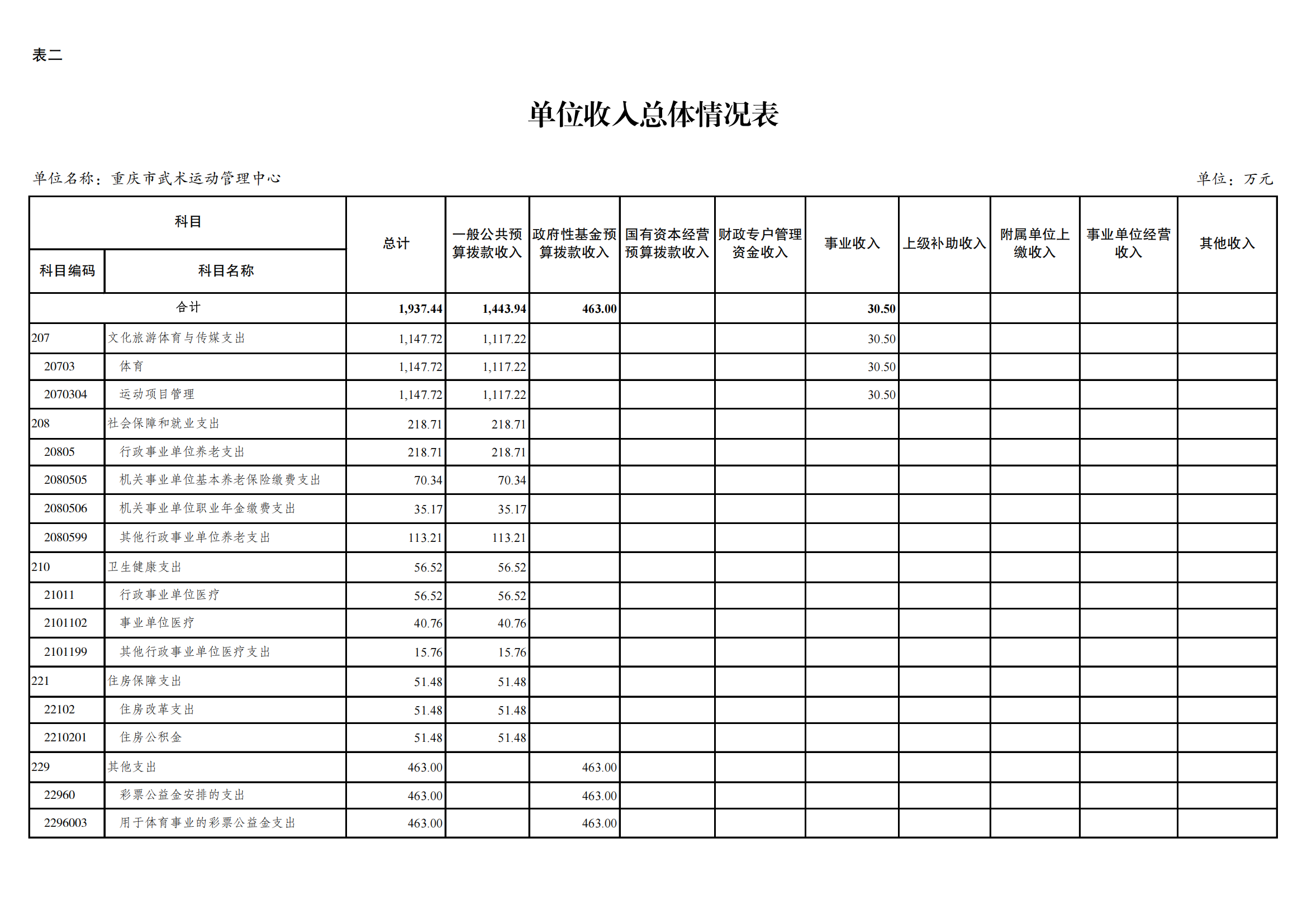 比分直播即时比分