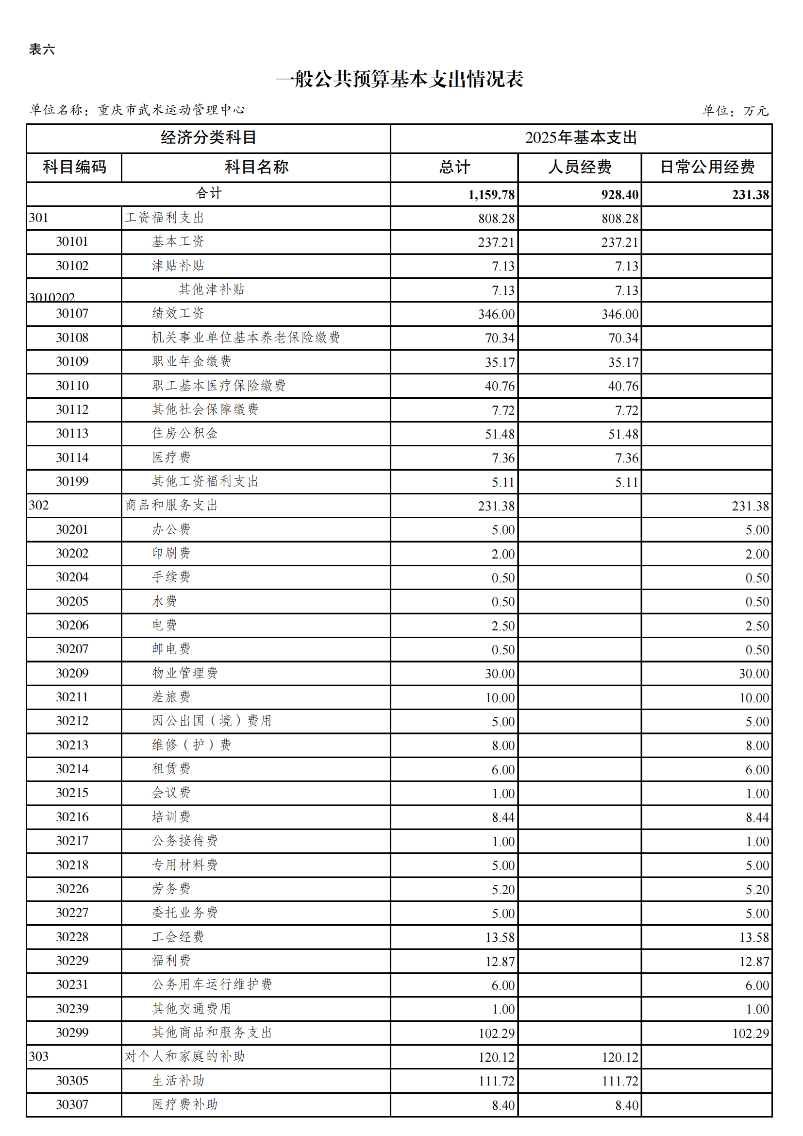 比分直播即时比分