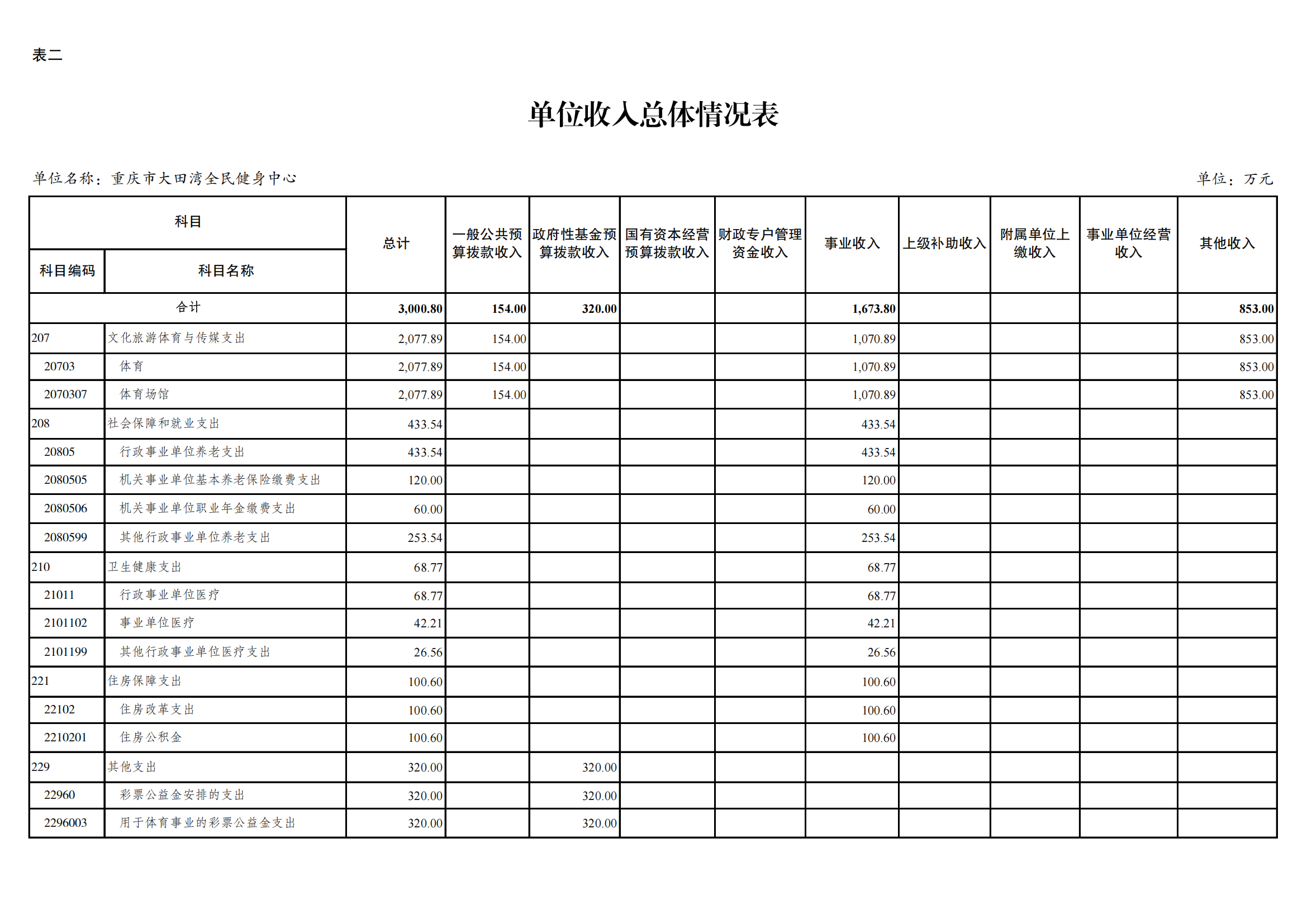 比分直播即时比分